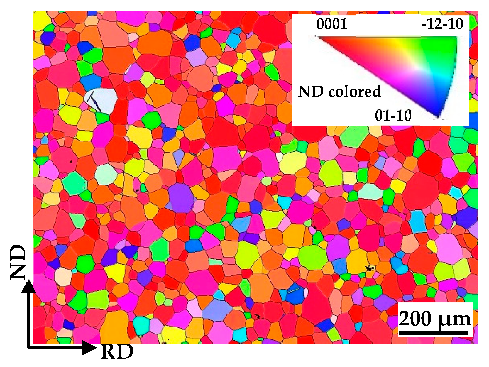Materials 17 05745 g001
