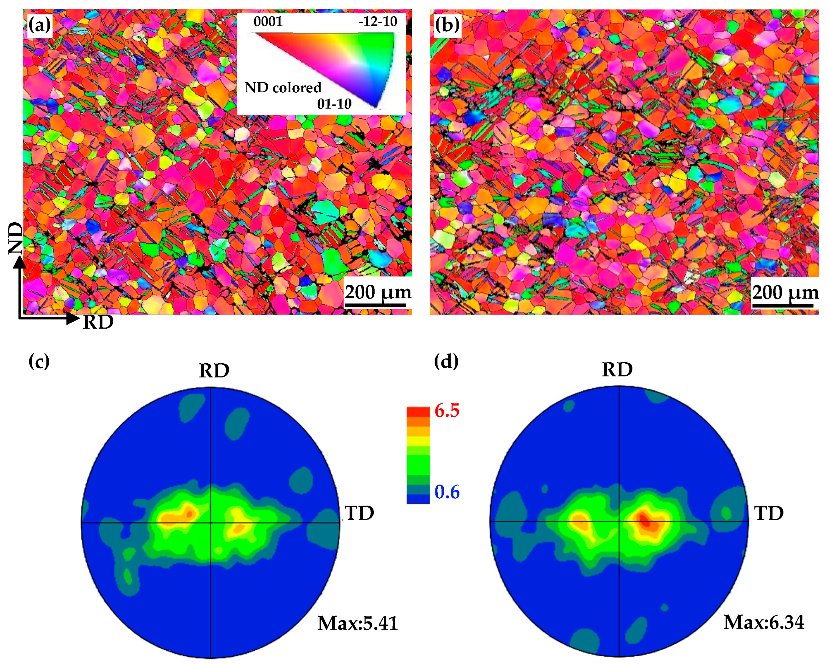 Materials 17 05745 g002