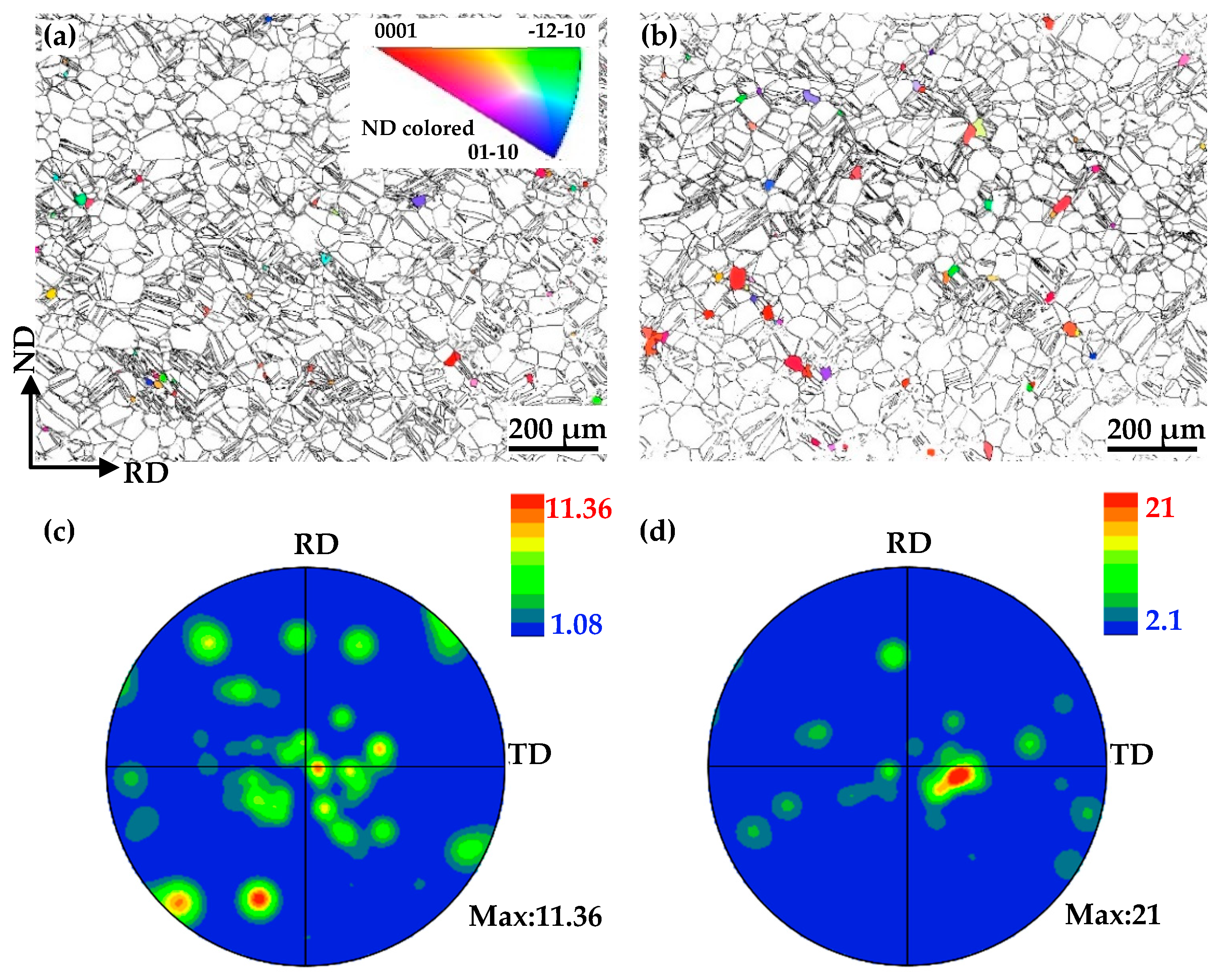 Materials 17 05745 g003