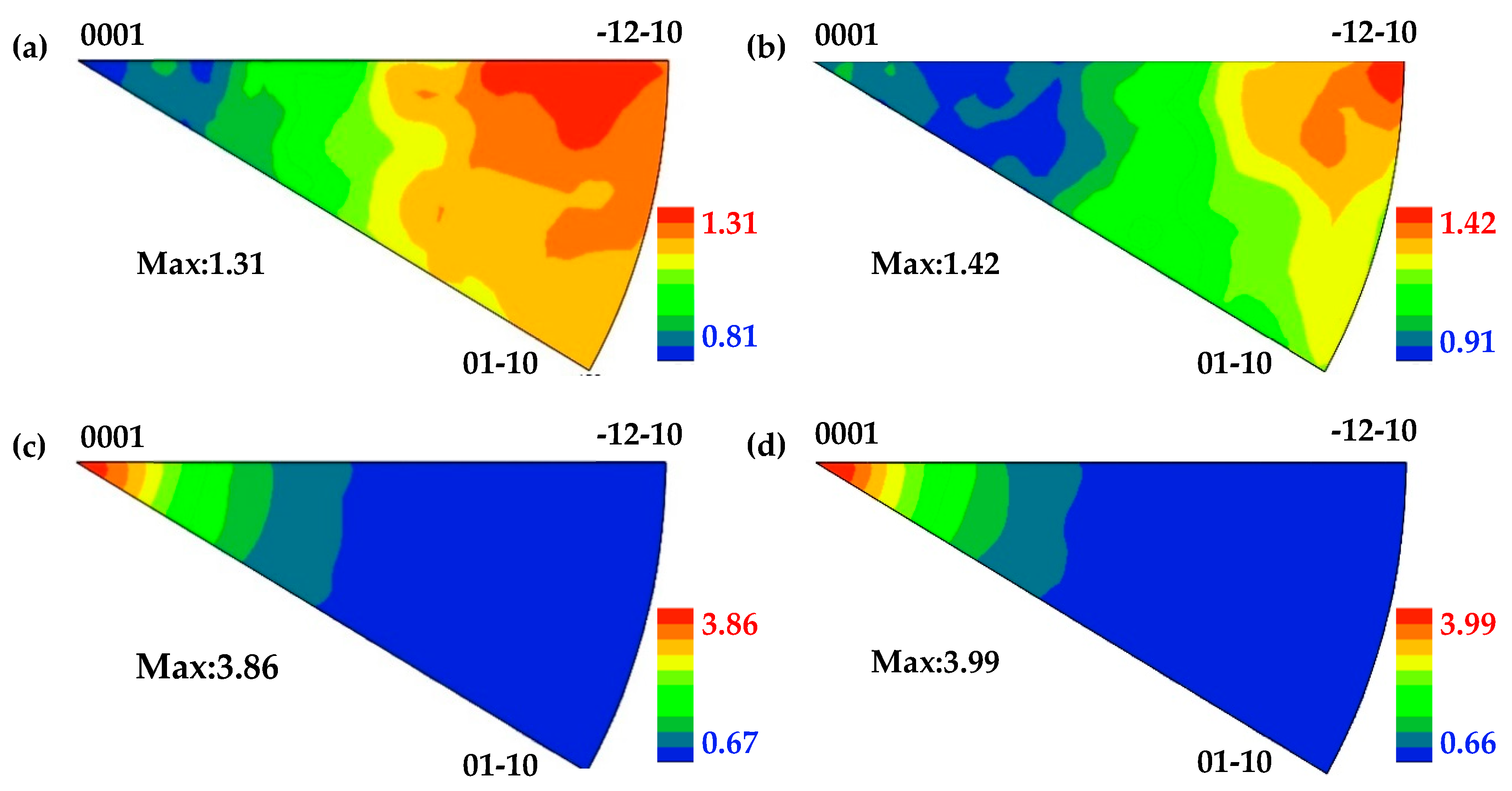 Materials 17 05745 g004
