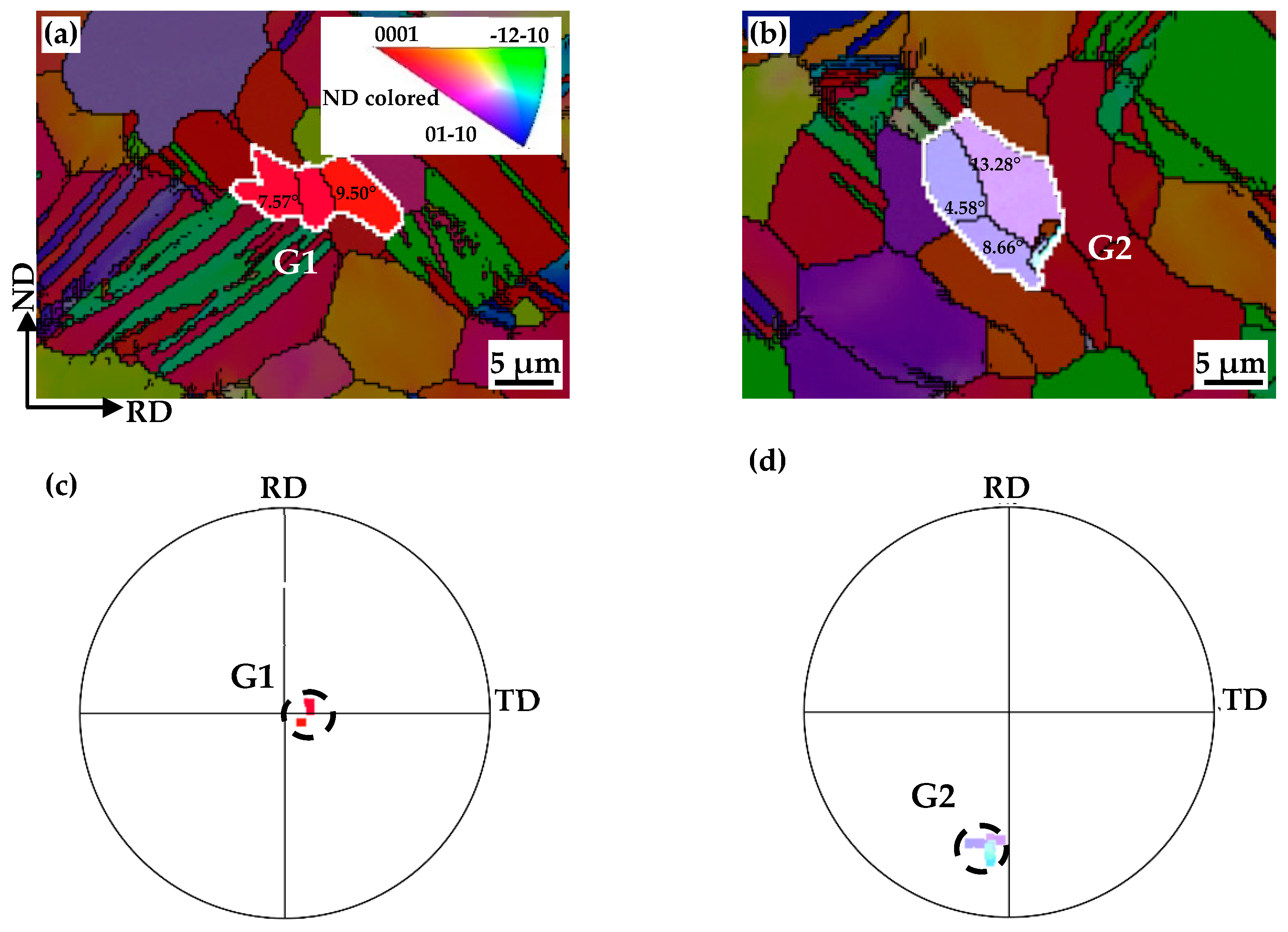 Materials 17 05745 g008