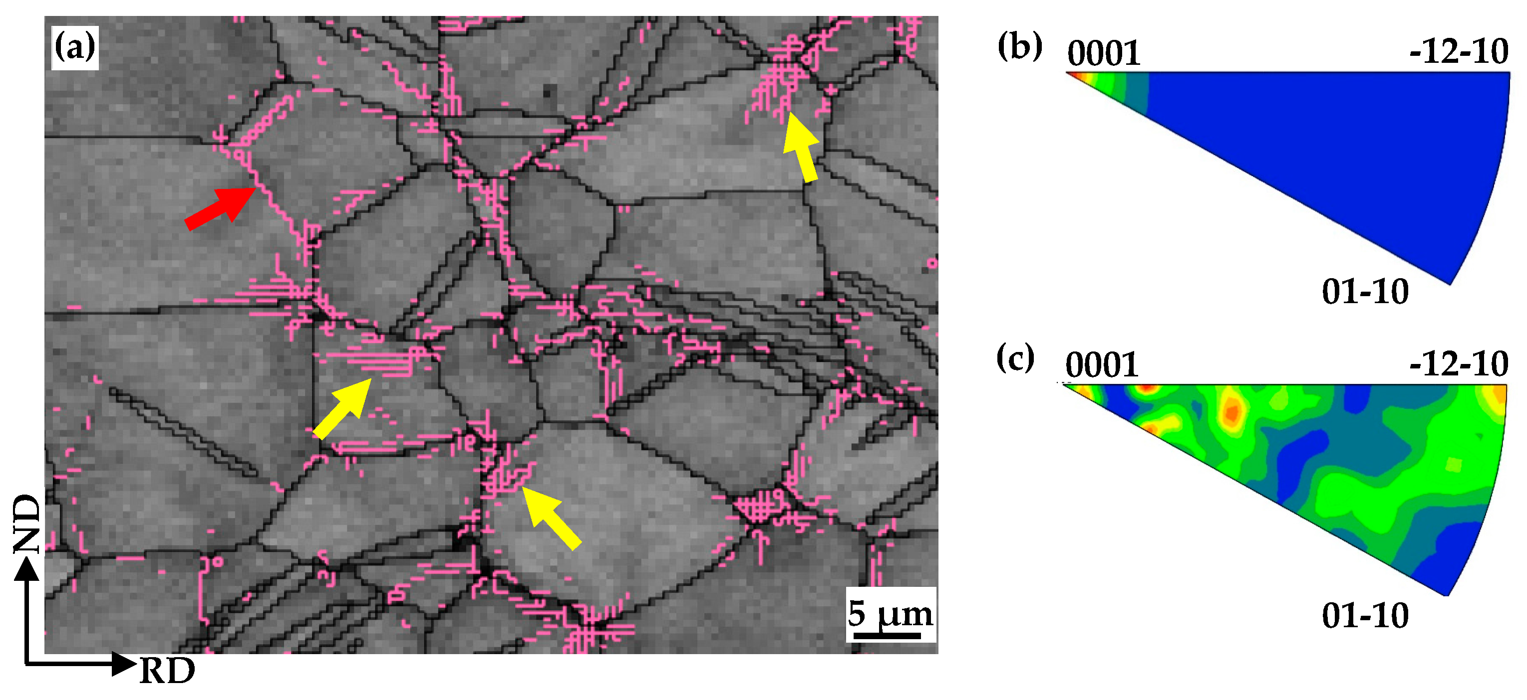 Materials 17 05745 g010