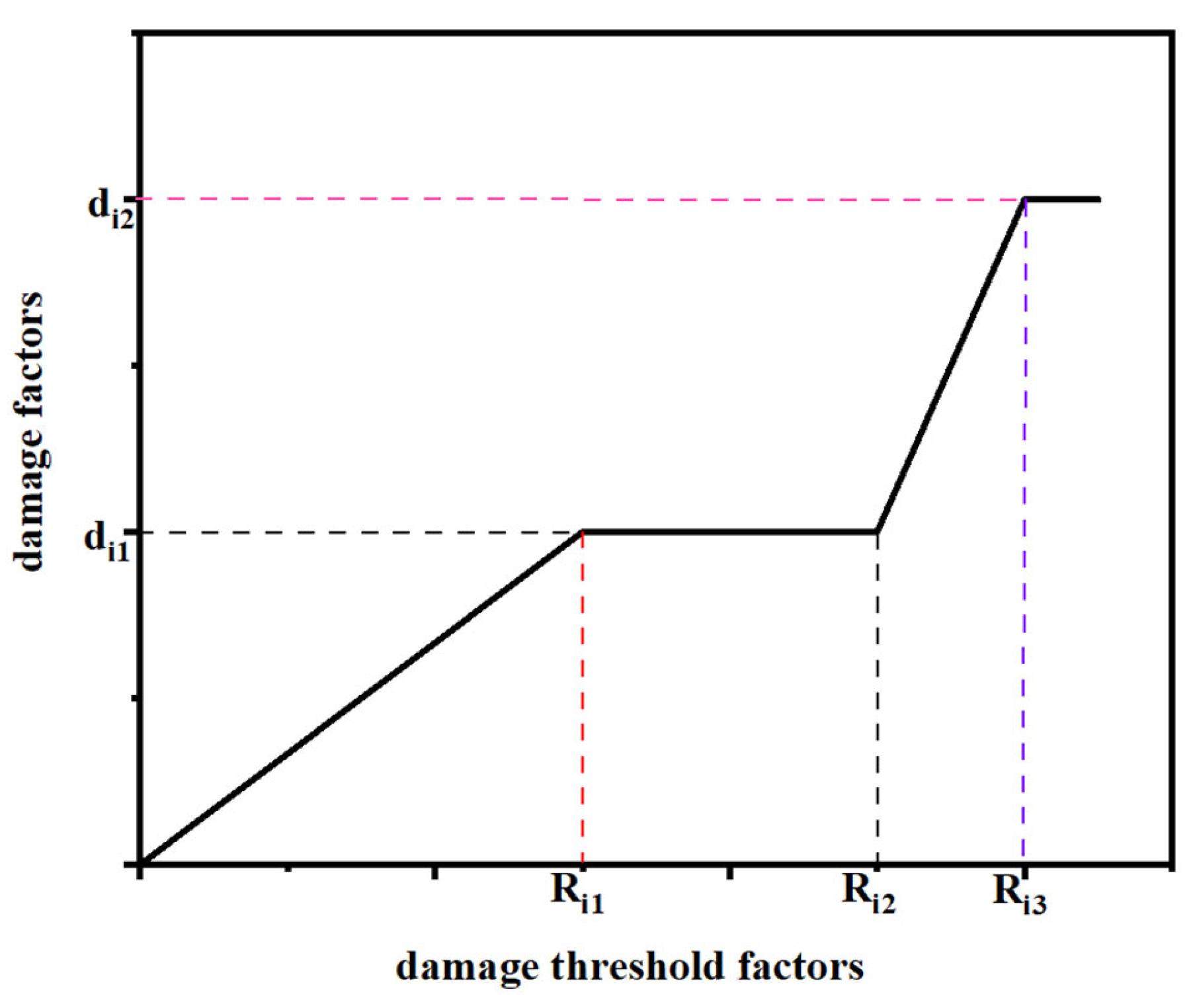 Materials 17 05747 g001 Materials 17 05747 g001