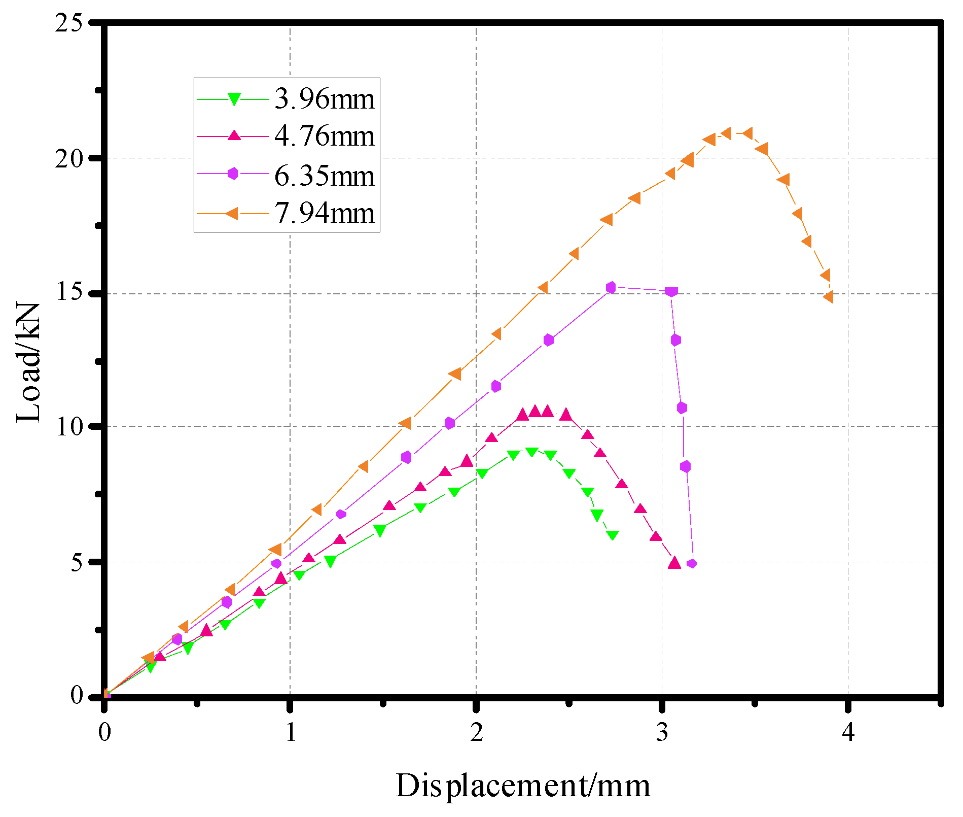 Materials 17 05747 g011 Materials 17 05747 g011