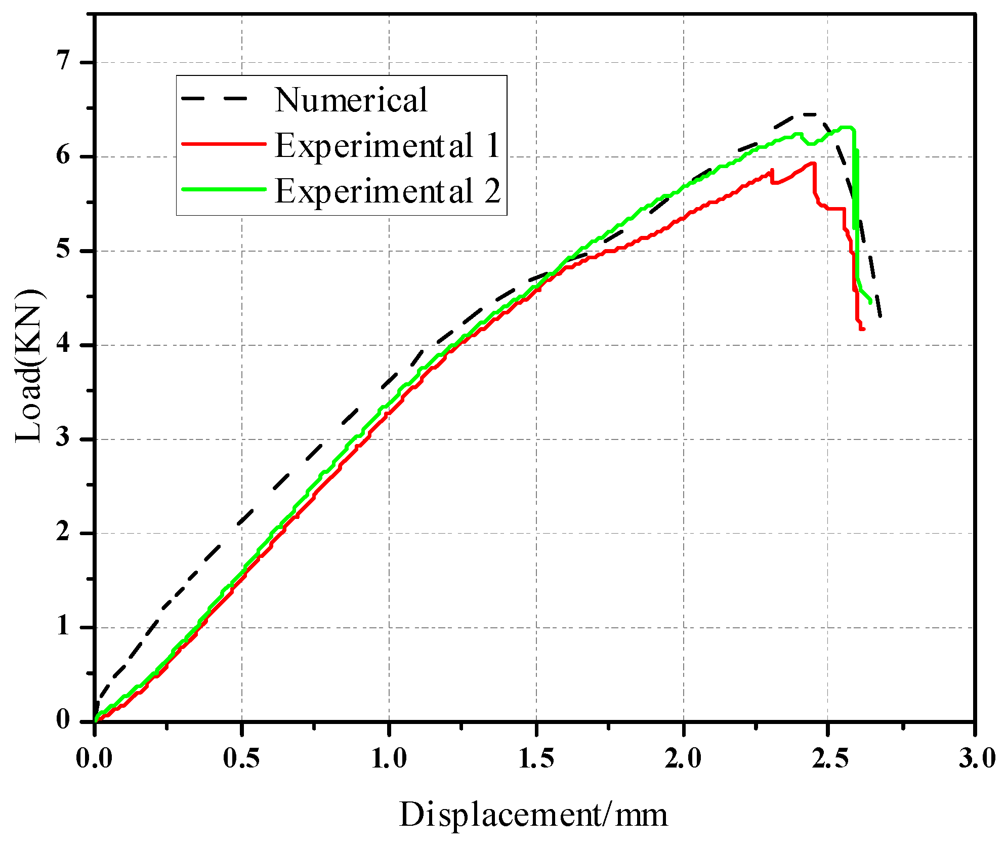 Materials 17 05747 g014 Materials 17 05747 g014