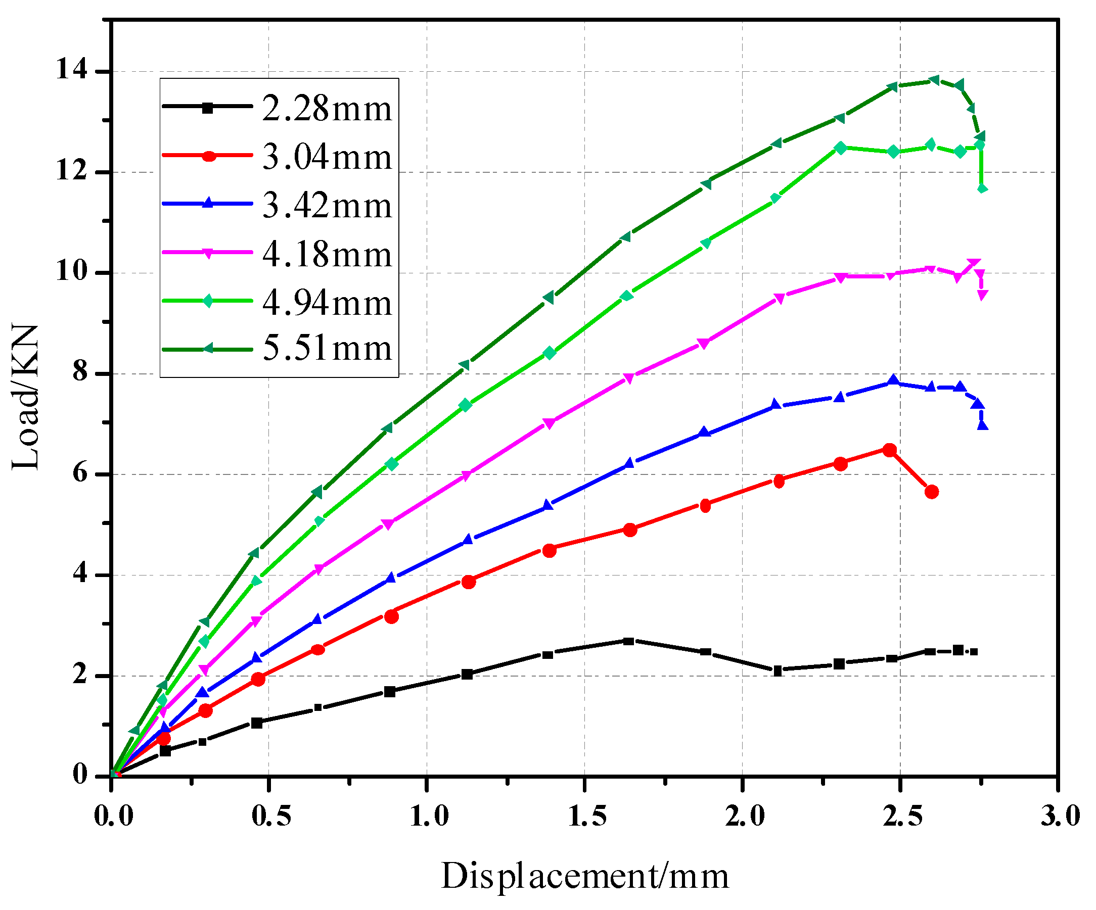 Materials 17 05747 g018 Materials 17 05747 g018