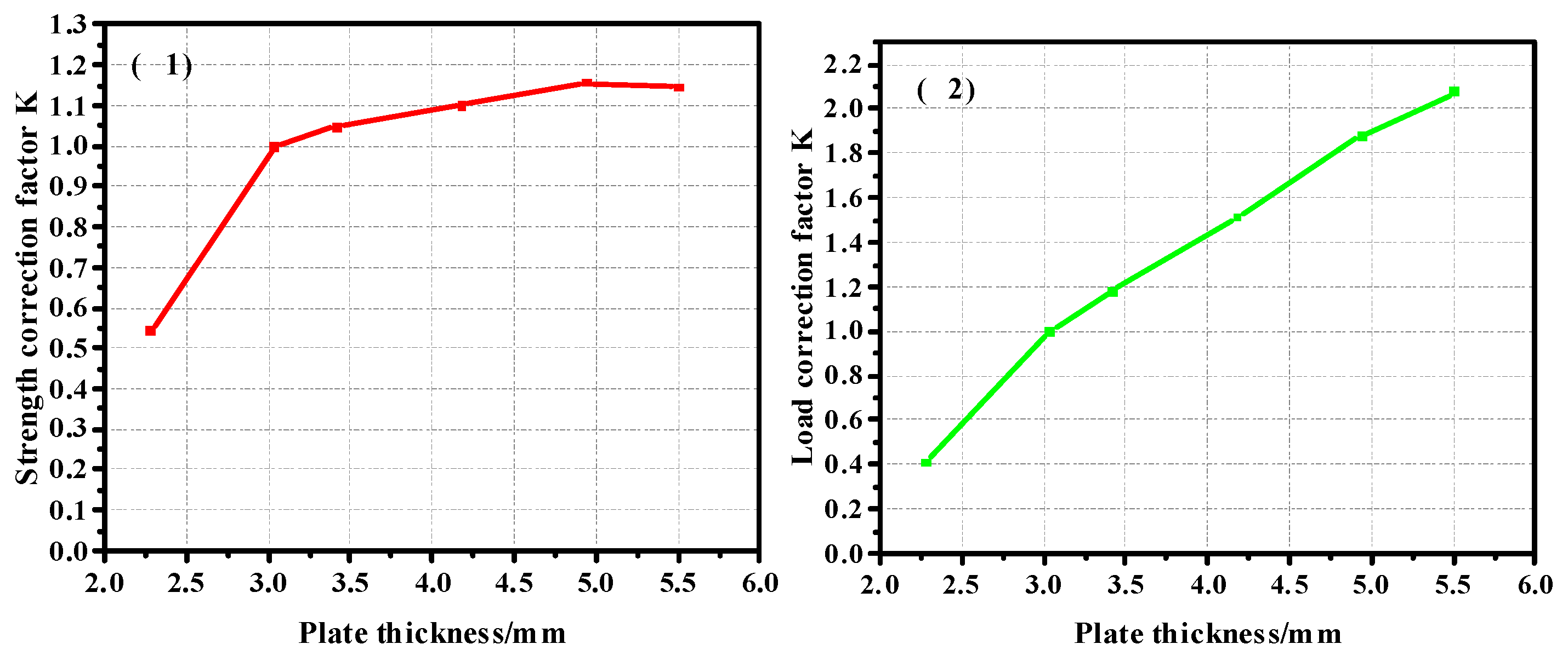 Materials 17 05747 g020 Materials 17 05747 g020