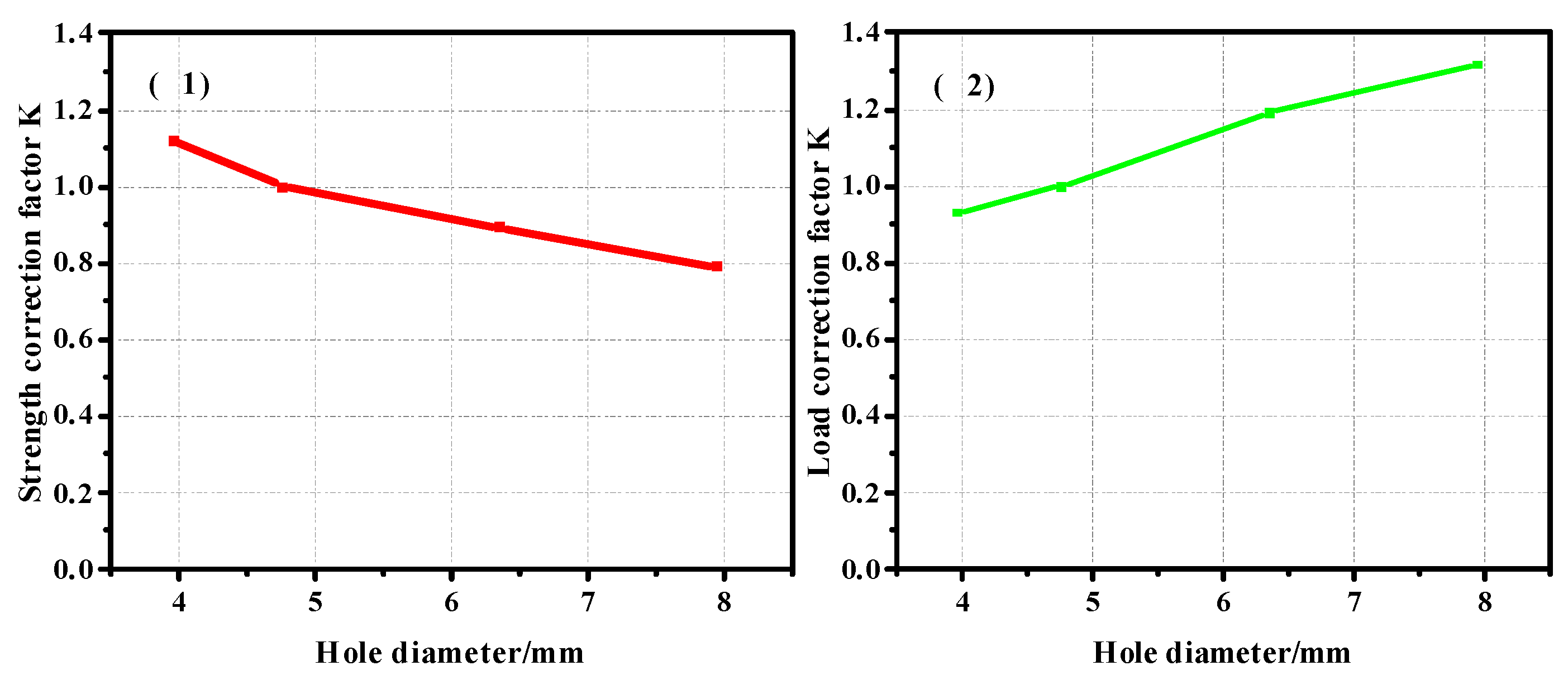 Materials 17 05747 g021 Materials 17 05747 g021