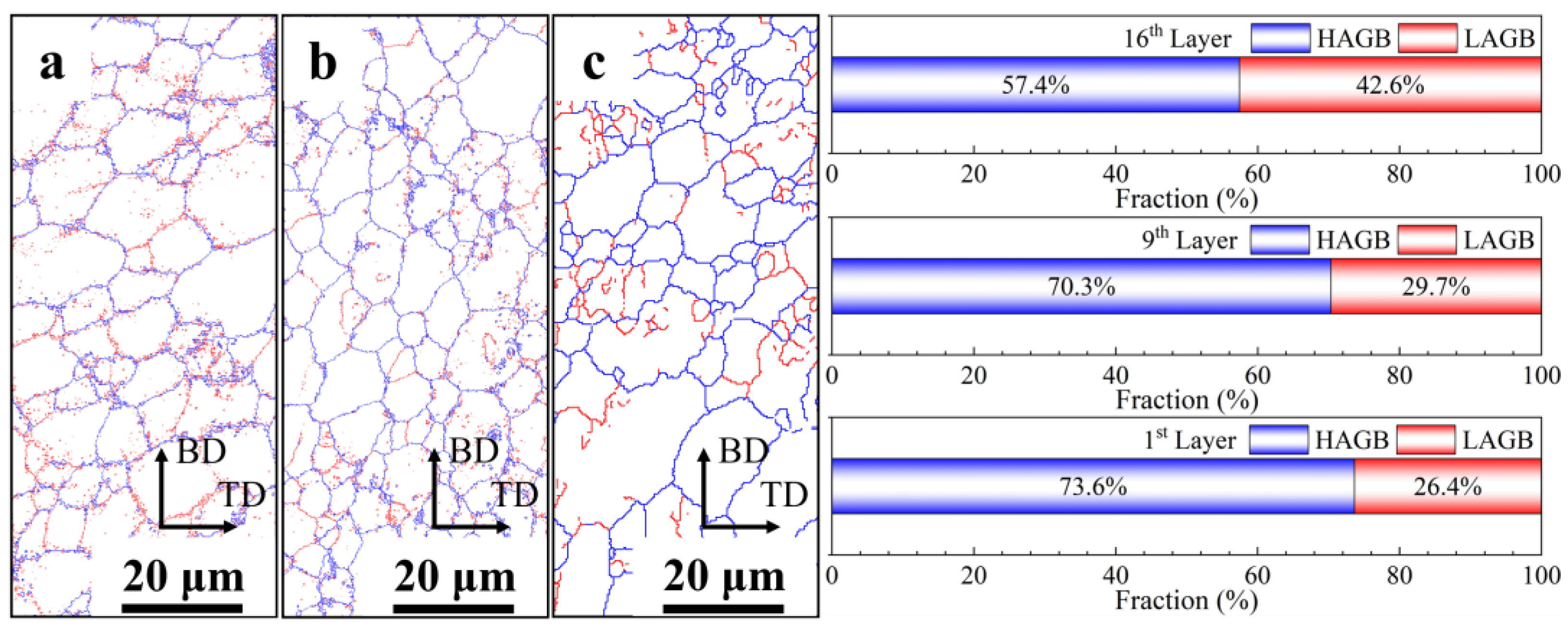 Materials 17 05748 g009