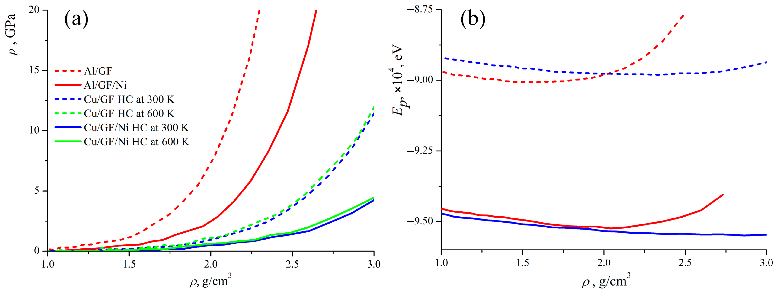 Materials 17 05753 g003