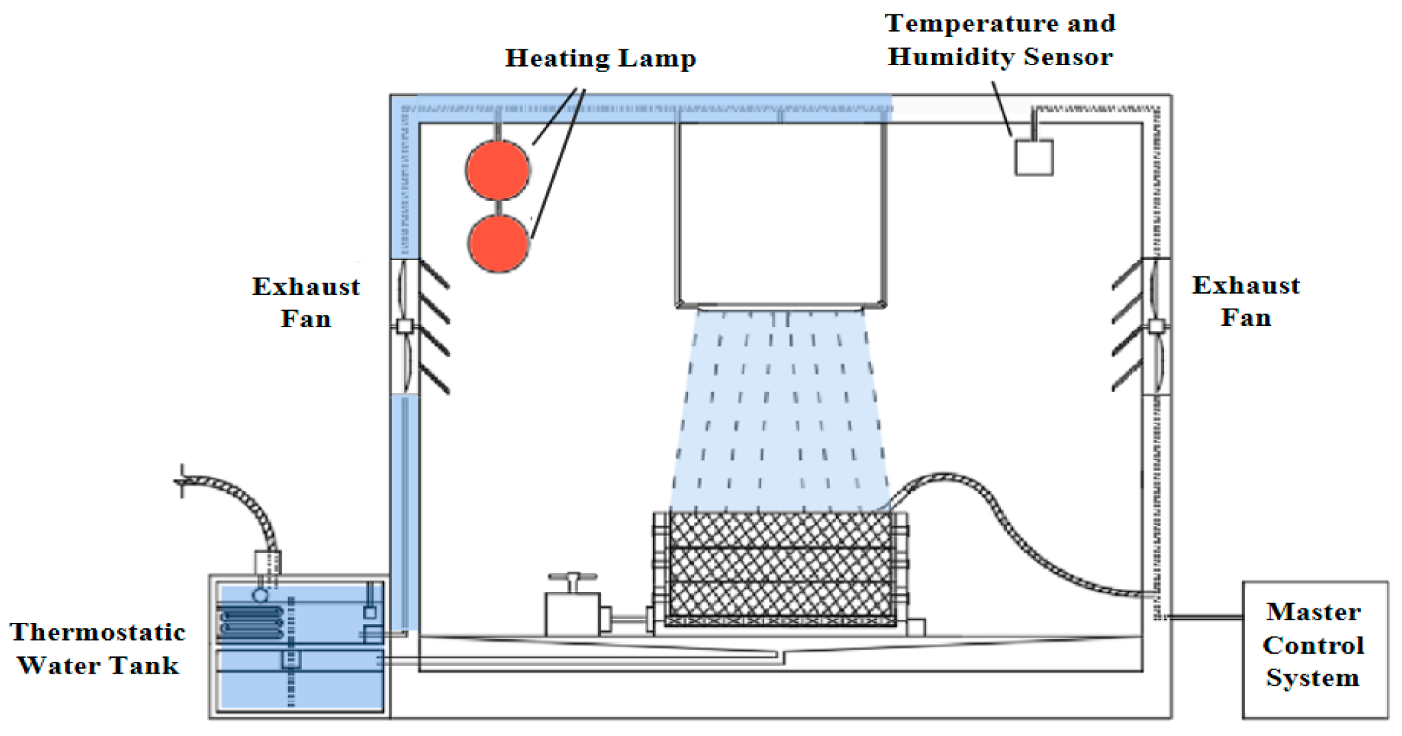 Materials 17 05754 g001