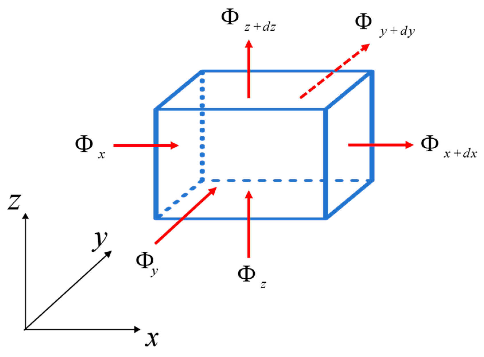 Materials 17 05754 g003