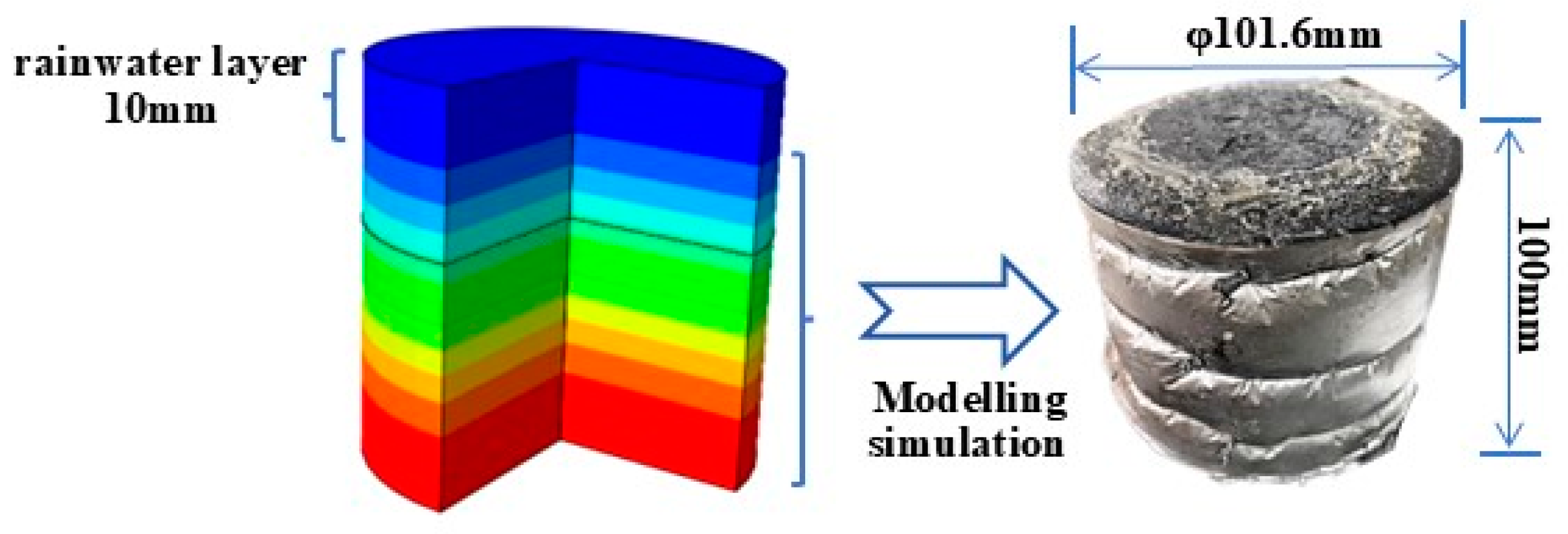 Materials 17 05754 g005