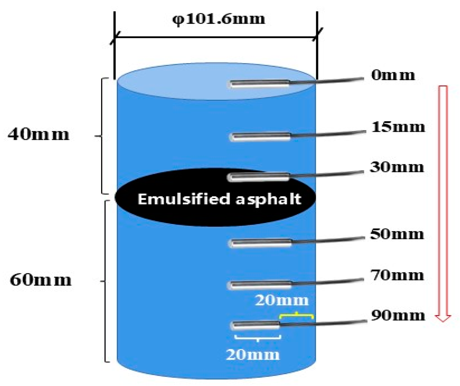 Materials 17 05754 g006