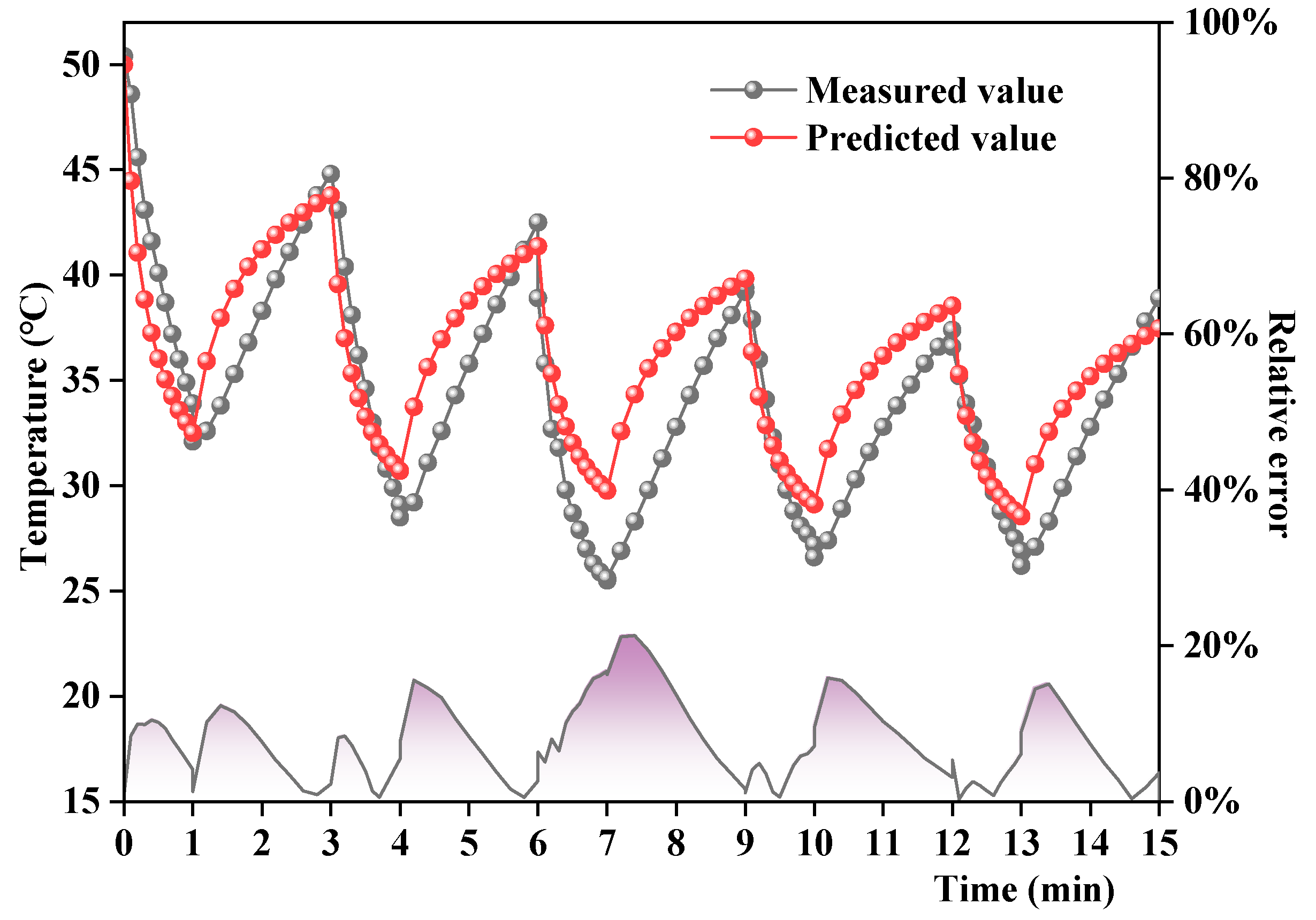 Materials 17 05754 g009