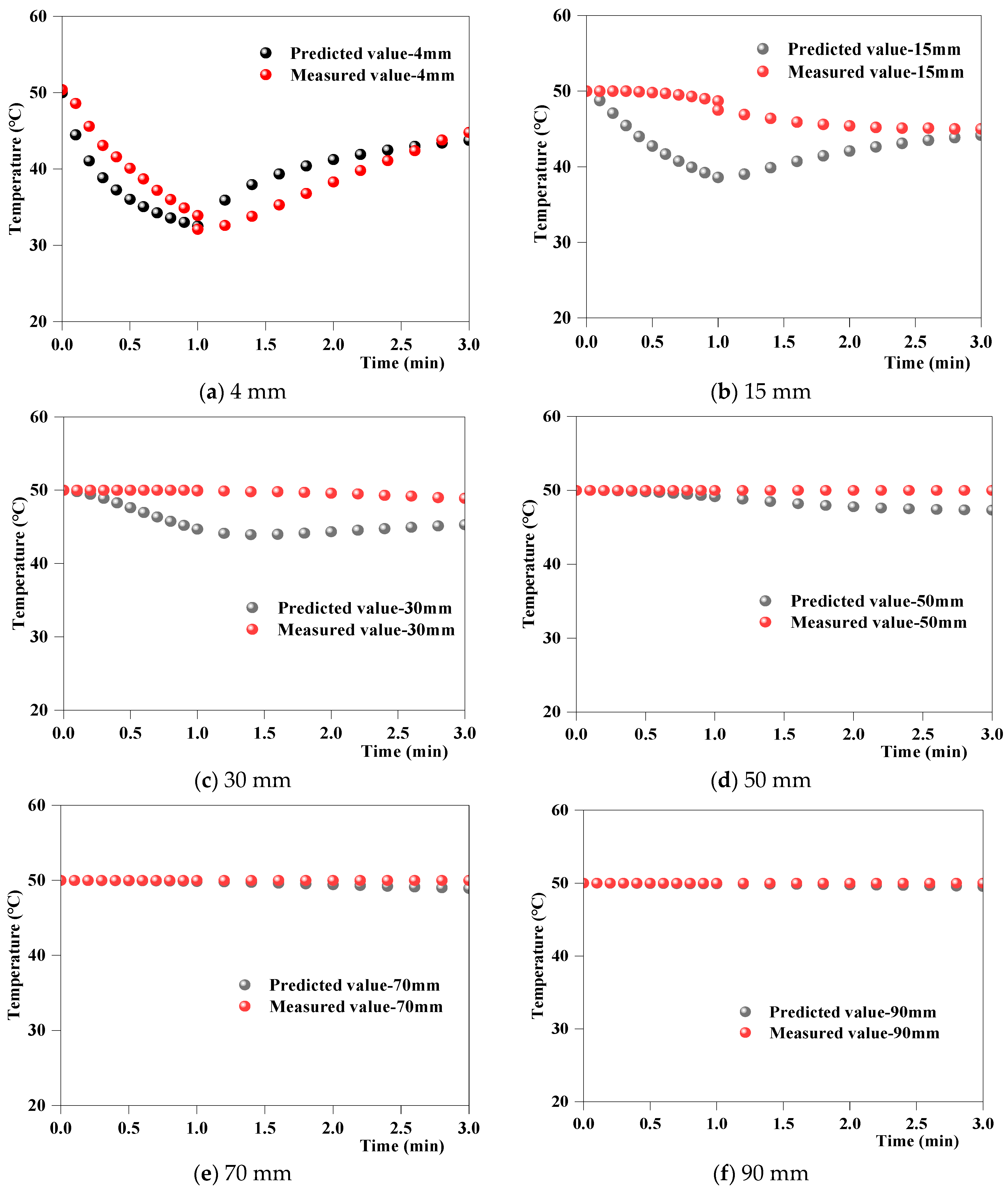 Materials 17 05754 g010