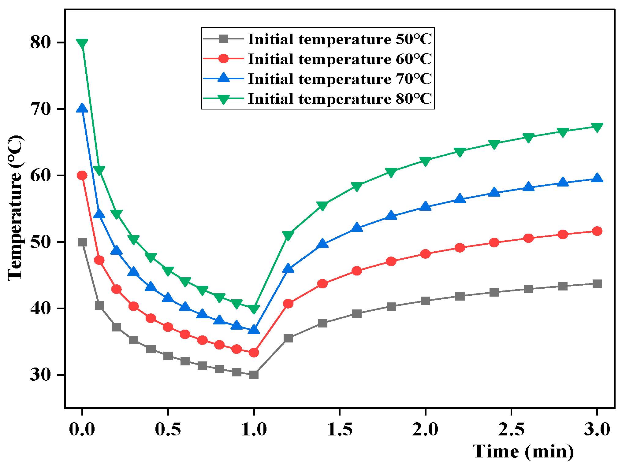 Materials 17 05754 g011