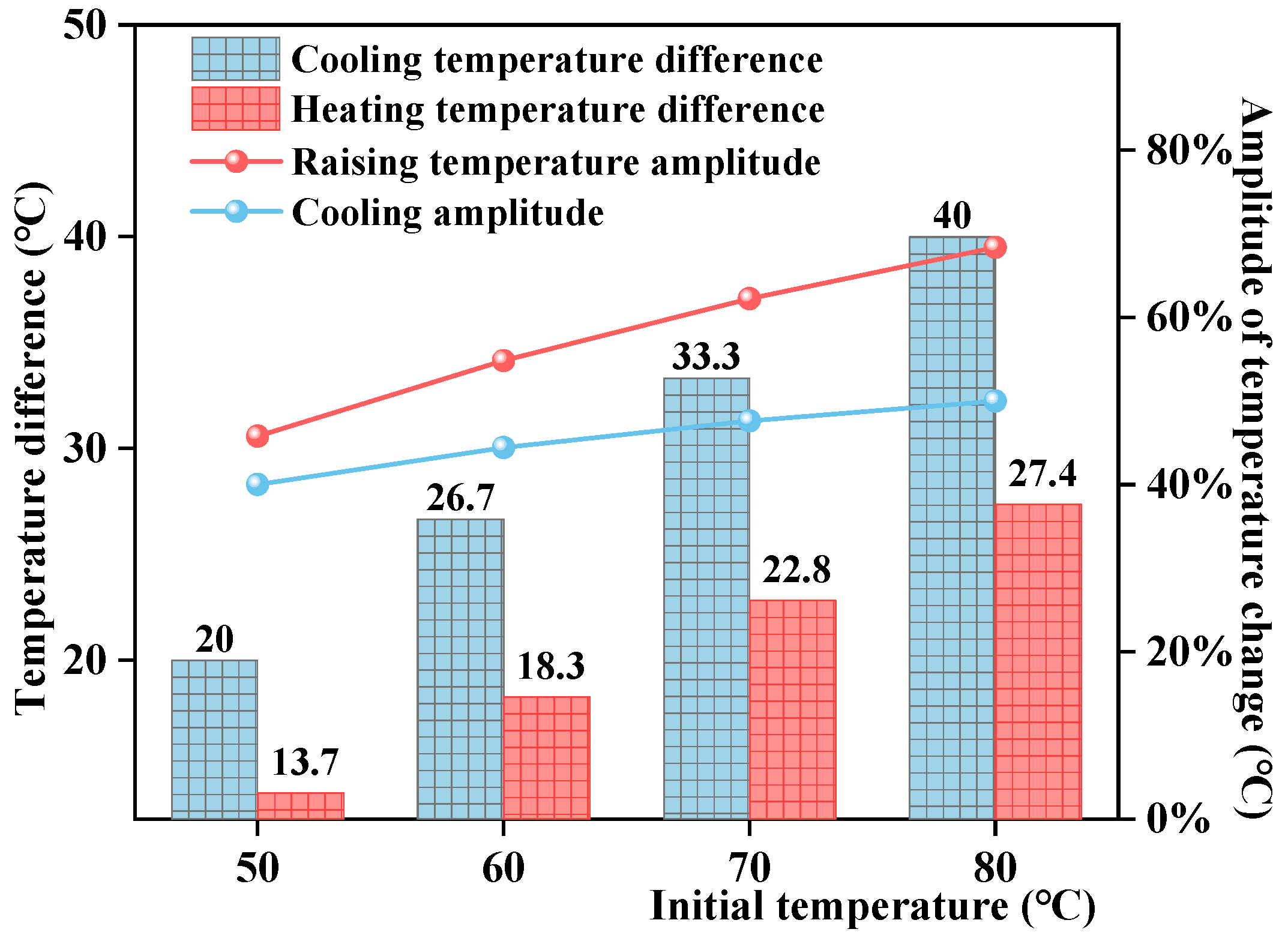 Materials 17 05754 g012