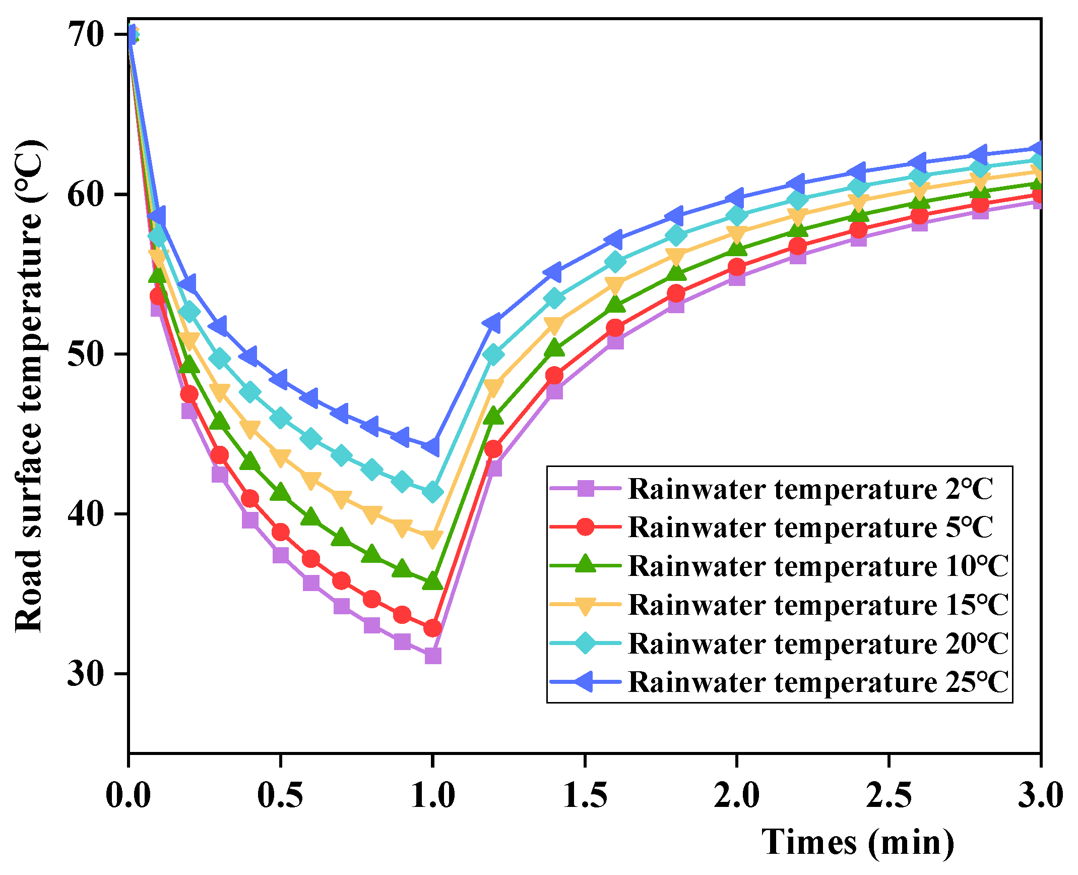 Materials 17 05754 g014