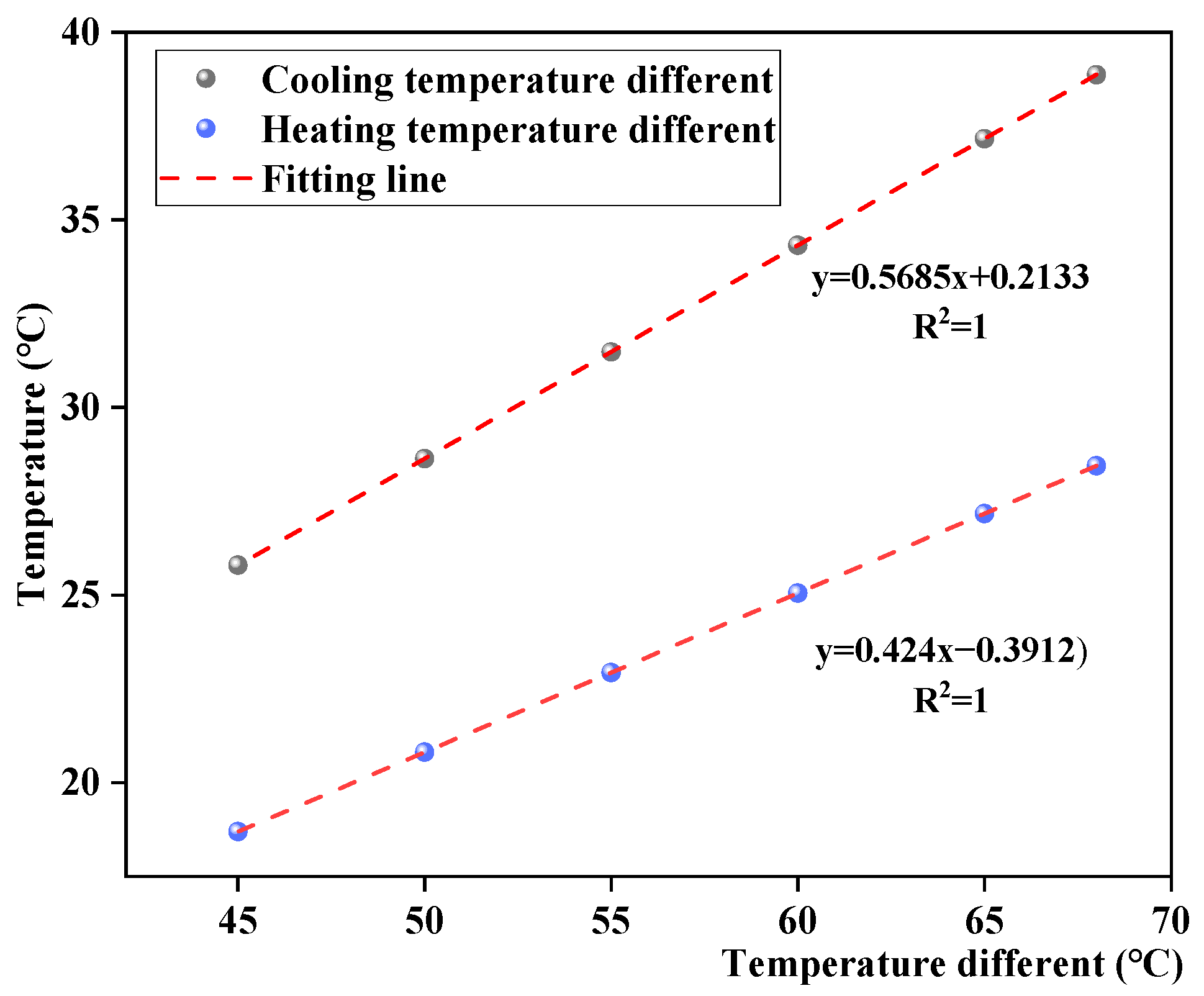 Materials 17 05754 g015