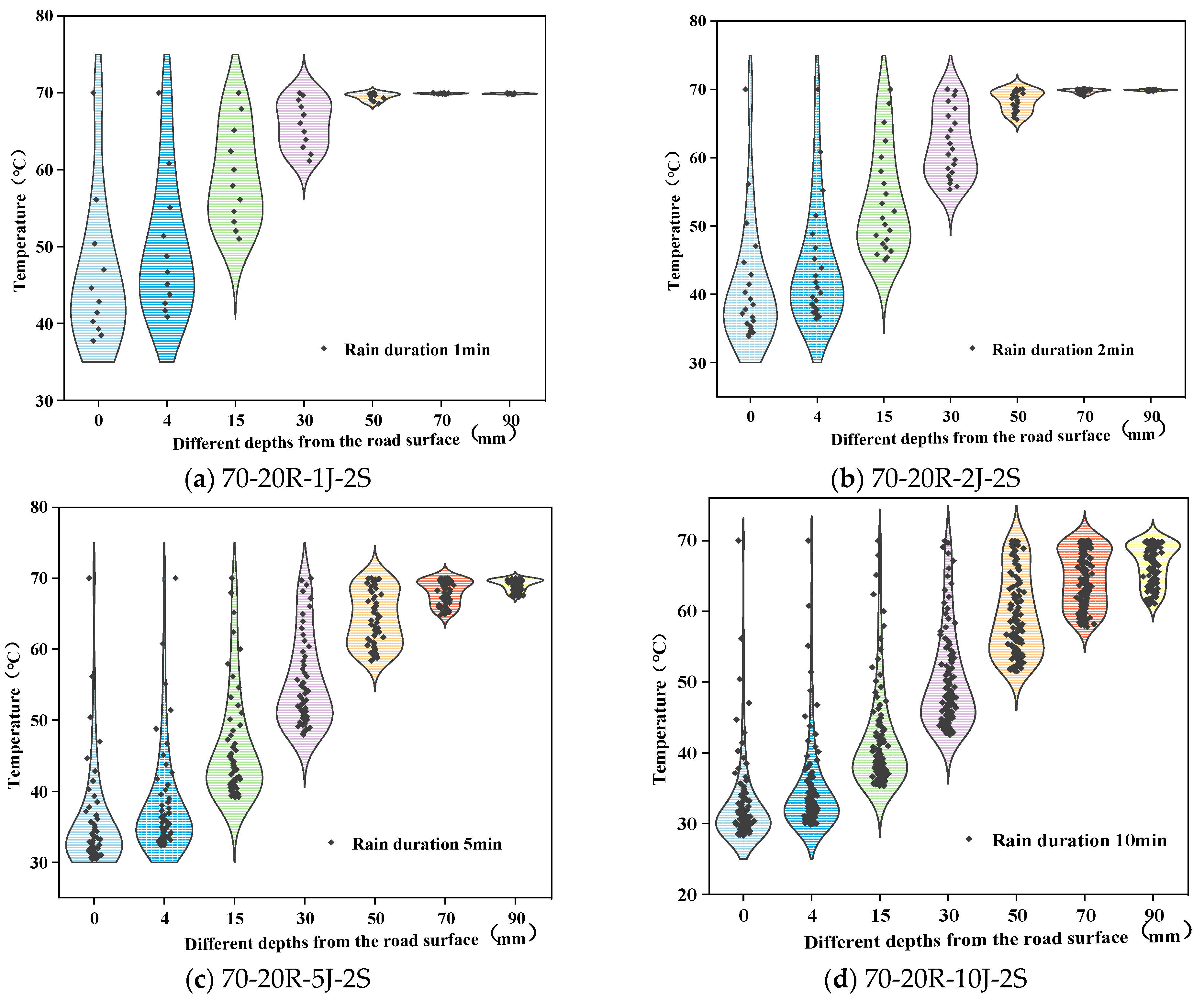 Materials 17 05754 g017