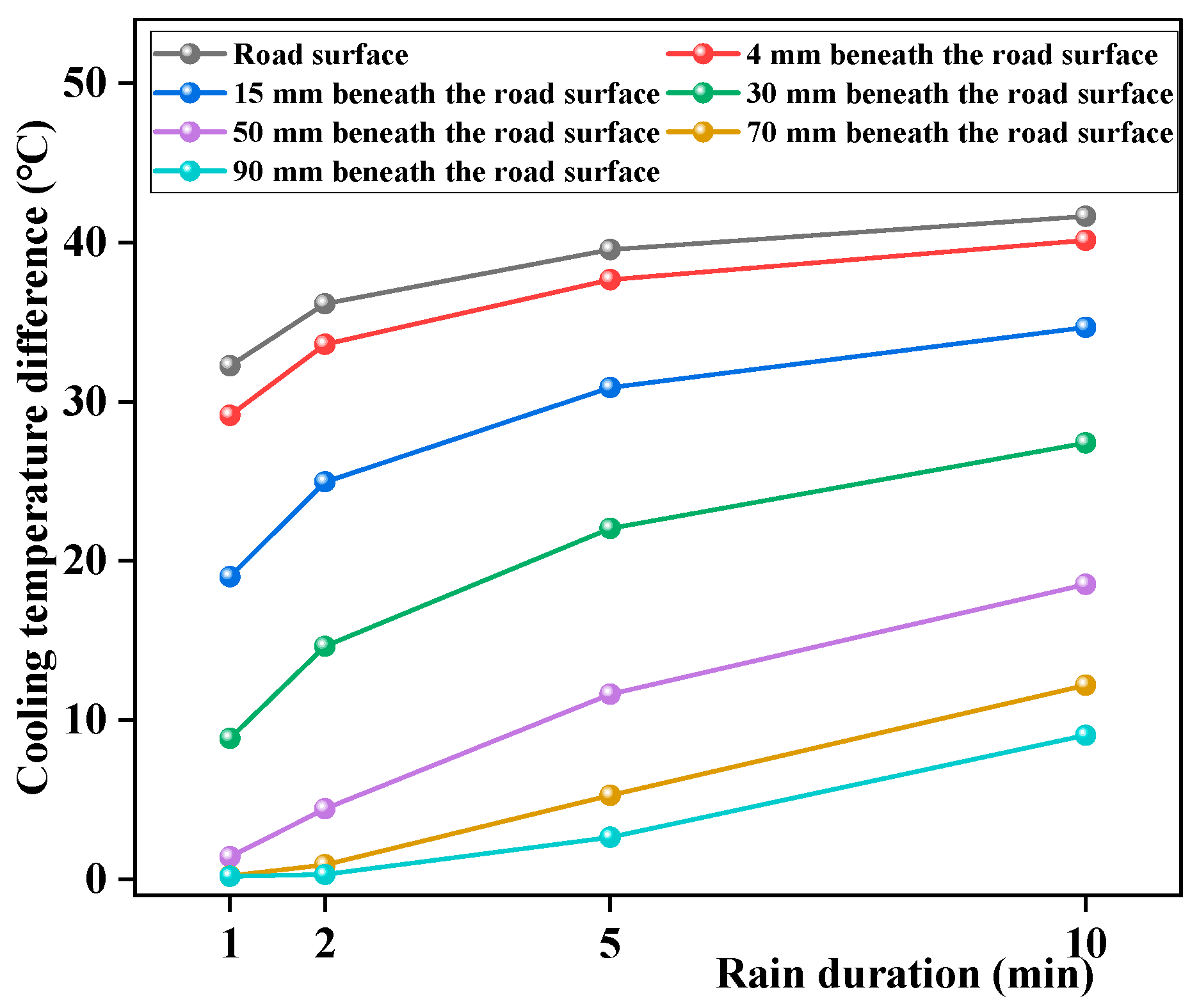 Materials 17 05754 g018