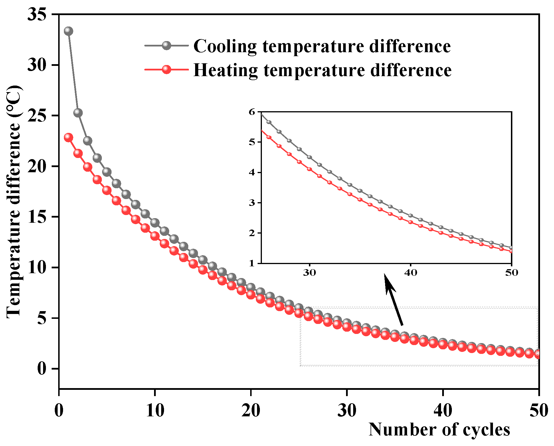 Materials 17 05754 g020