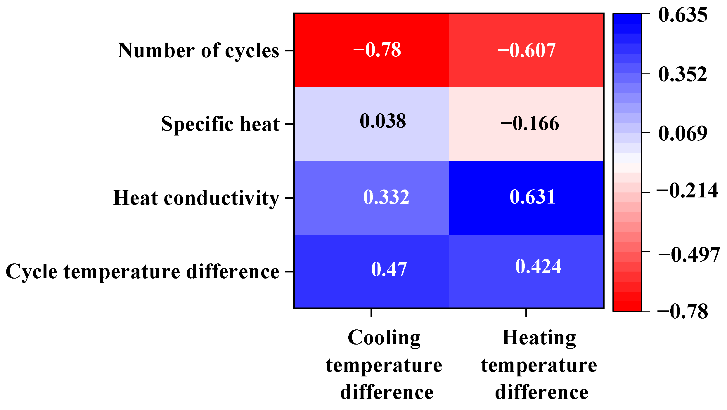 Materials 17 05754 g021