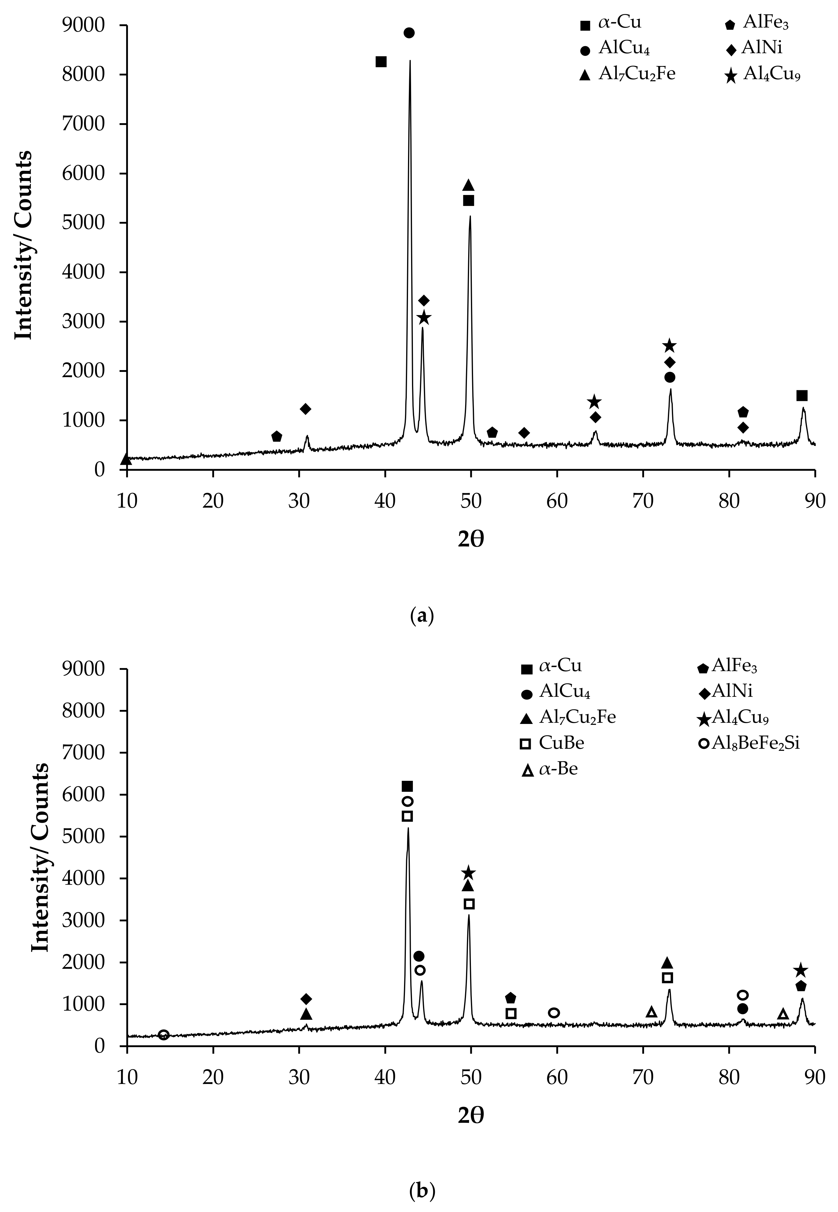 Materials 17 05757 g001 Materials 17 05757 g001