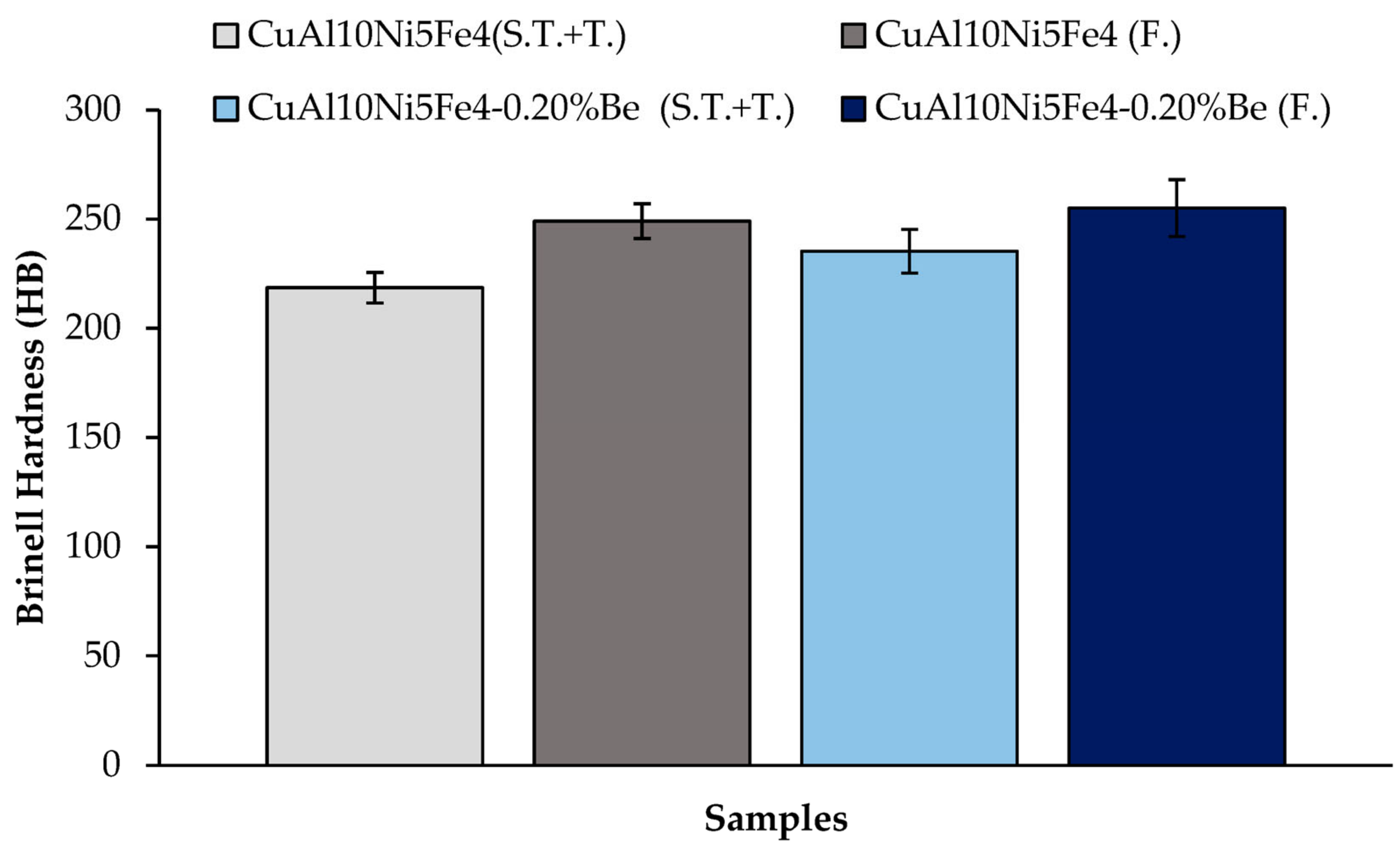 Materials 17 05757 g006 Materials 17 05757 g006