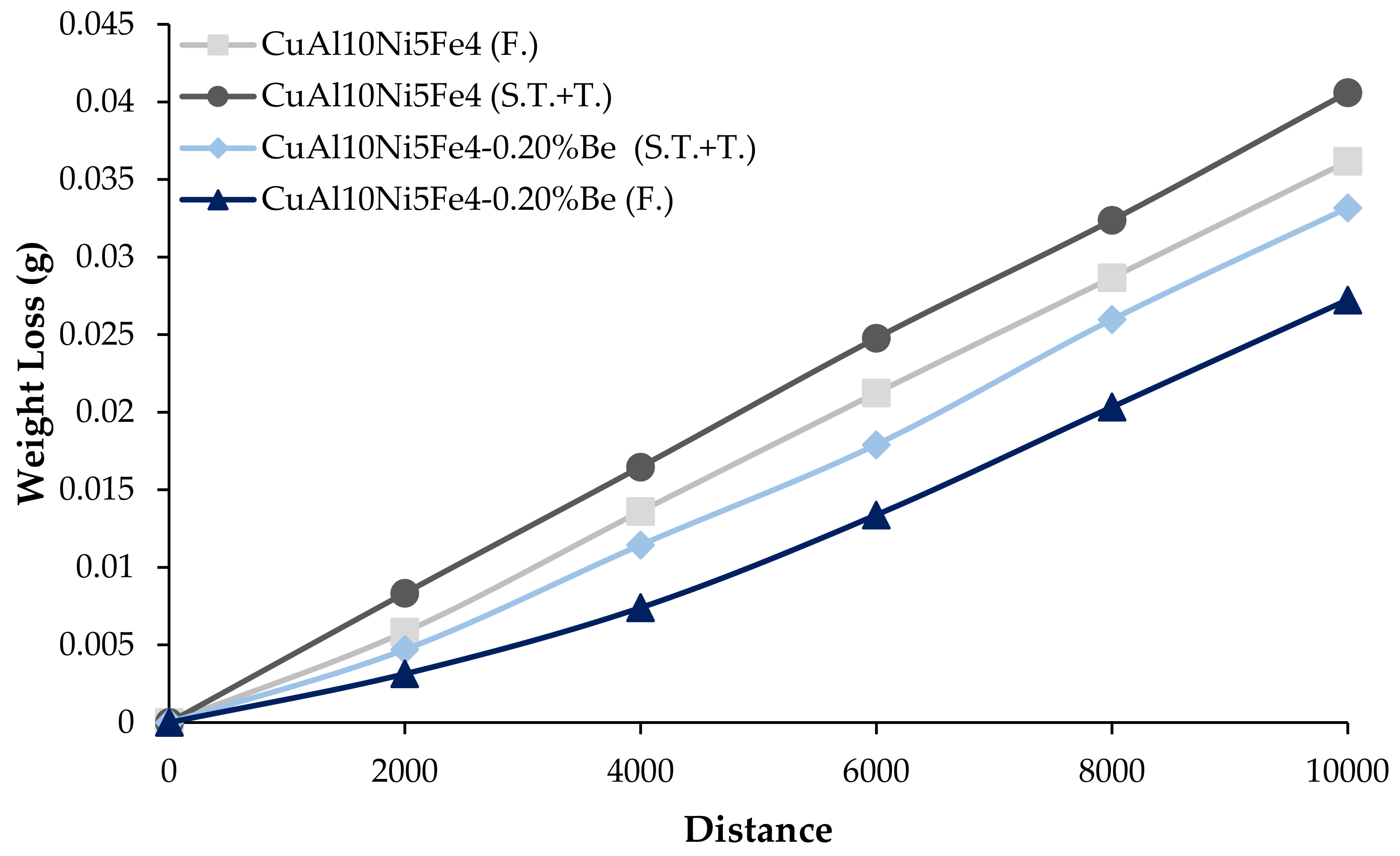 Materials 17 05757 g007 Materials 17 05757 g007