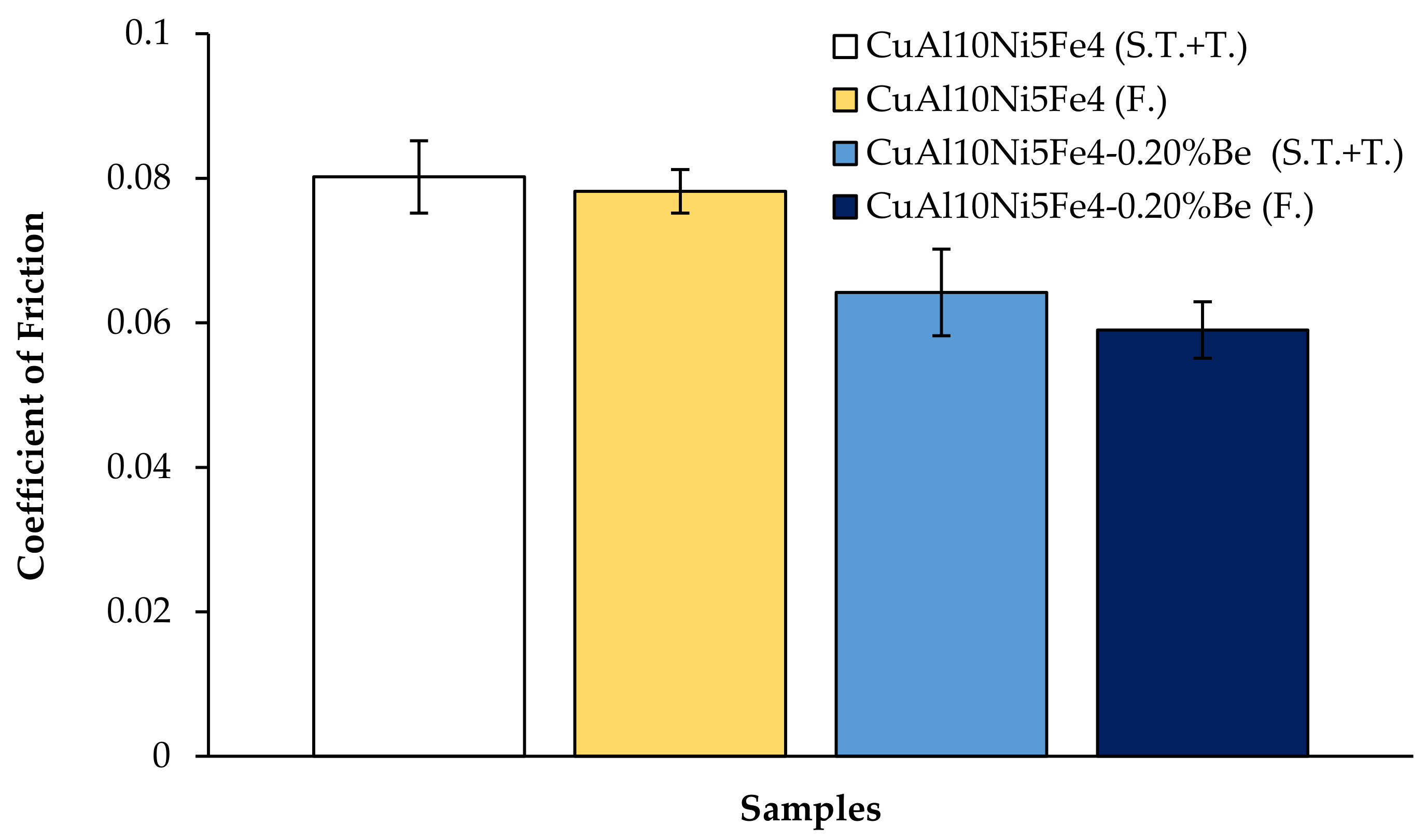 Materials 17 05757 g009 Materials 17 05757 g009