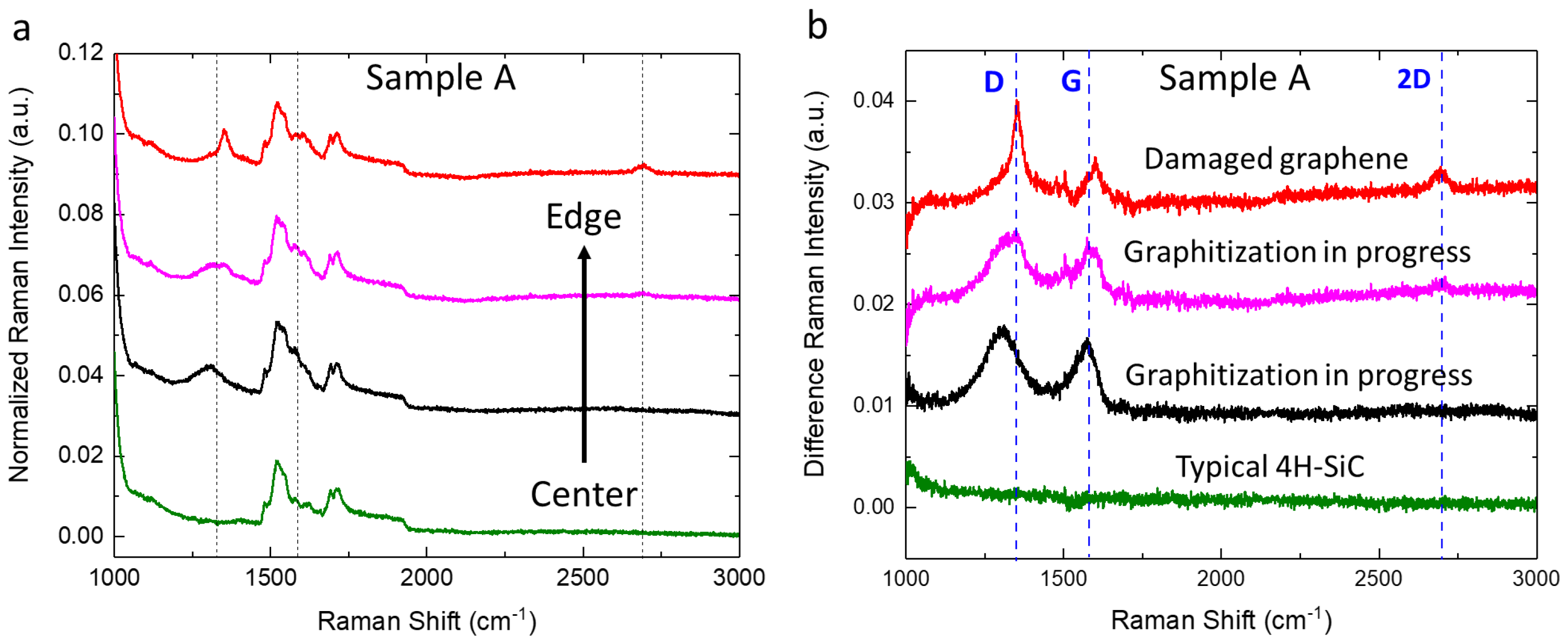 Materials 17 05761 g002