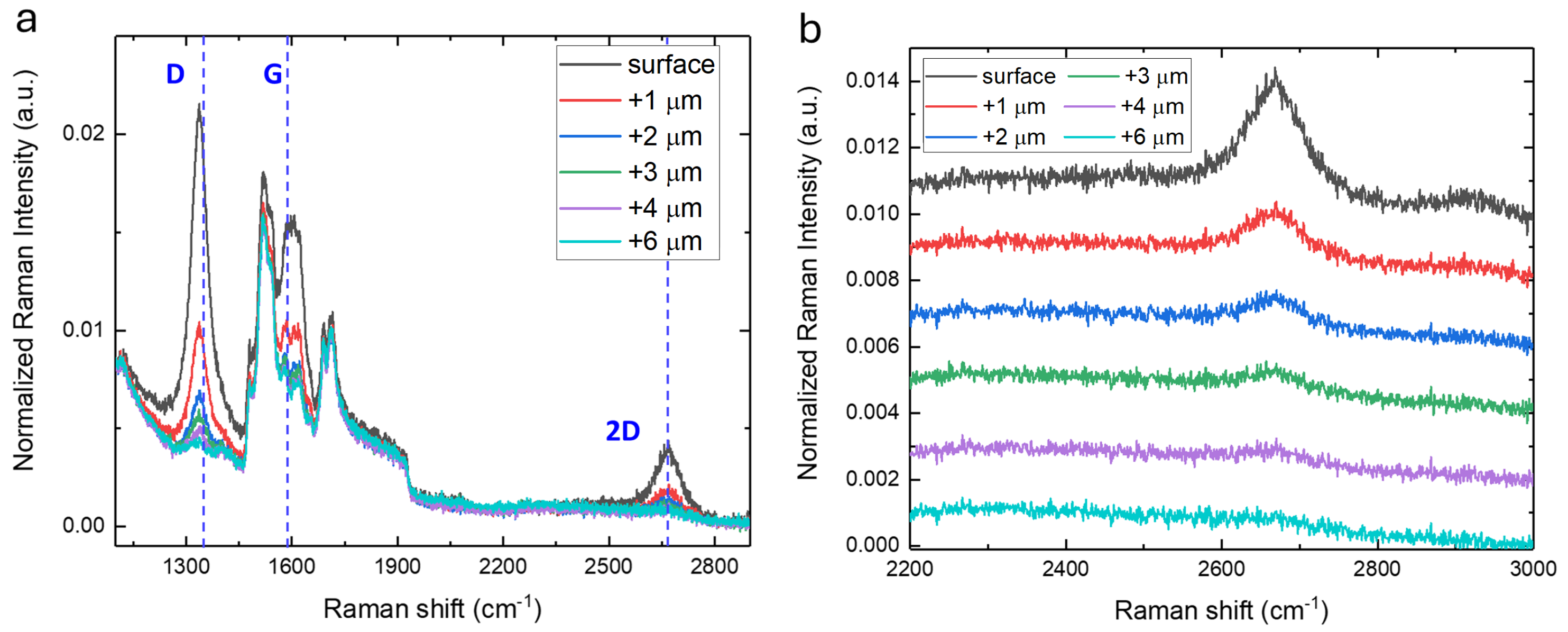 Materials 17 05761 g004