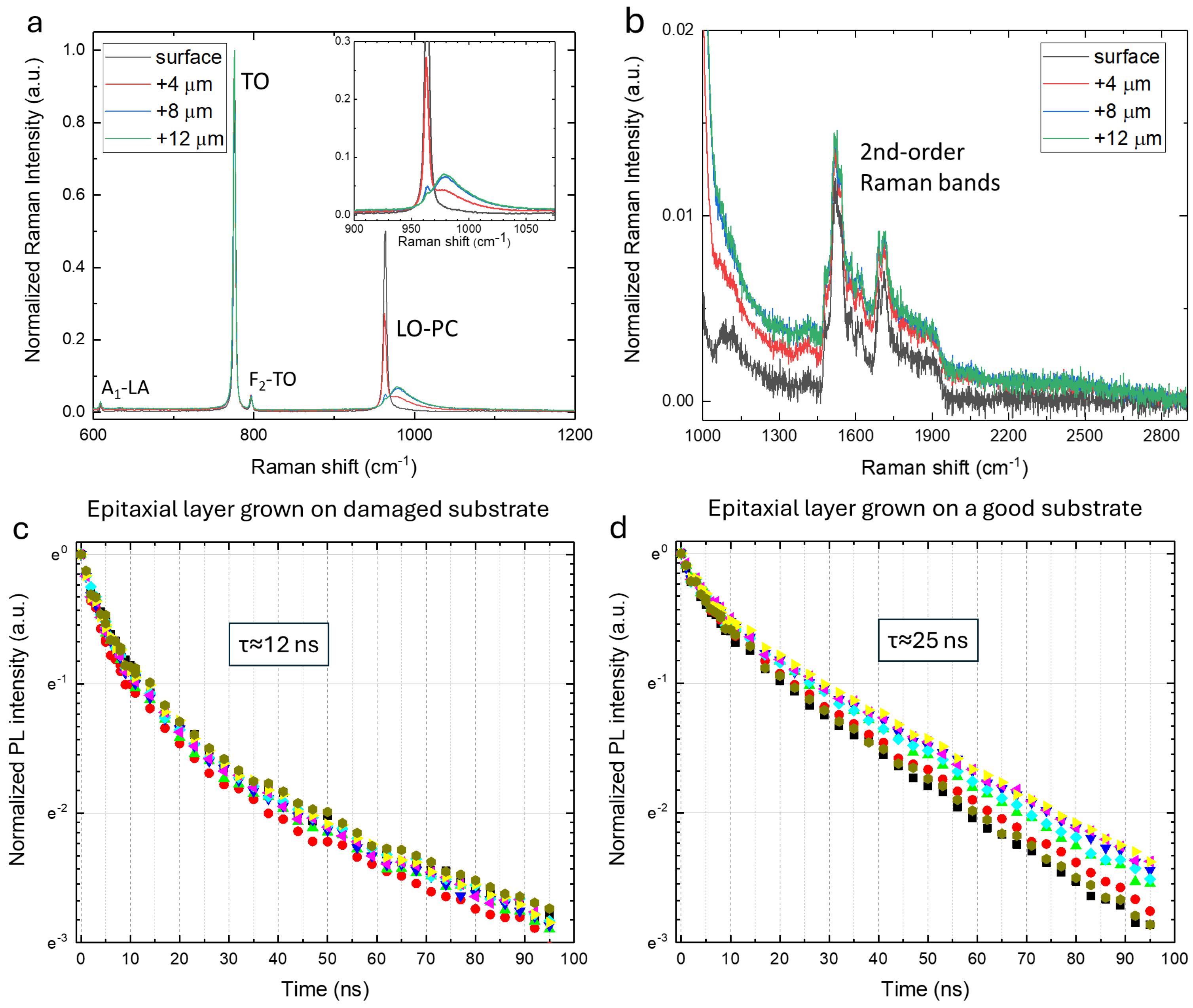 Materials 17 05761 g005