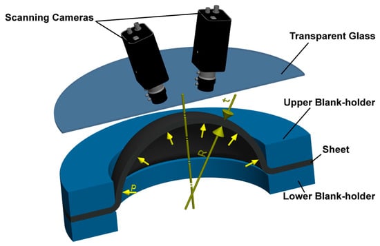 Materials 17 05762 g003
