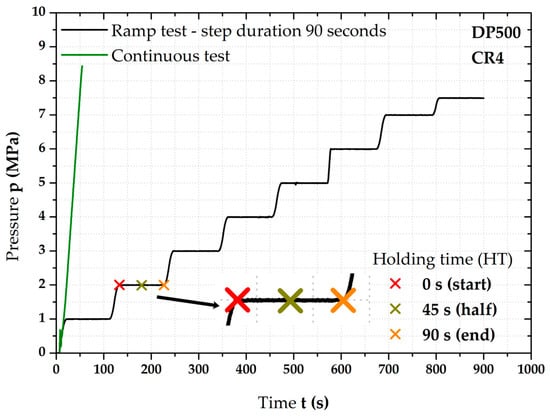 Materials 17 05762 g004
