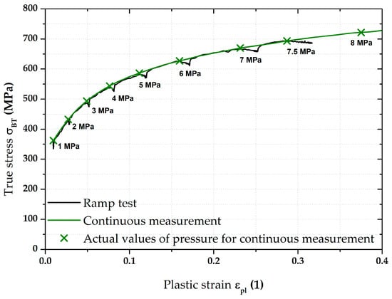 Materials 17 05762 g009