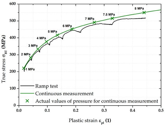 Materials 17 05762 g015