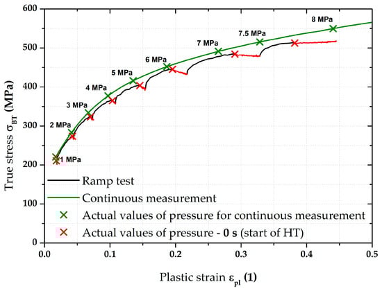 Materials 17 05762 g016