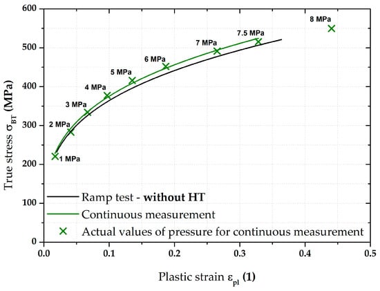 Materials 17 05762 g018