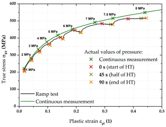 Materials 17 05762 g019