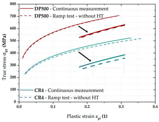 Materials 17 05762 g029