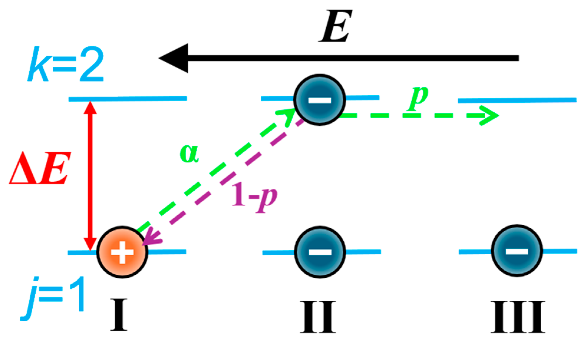 Materials 17 05767 g002