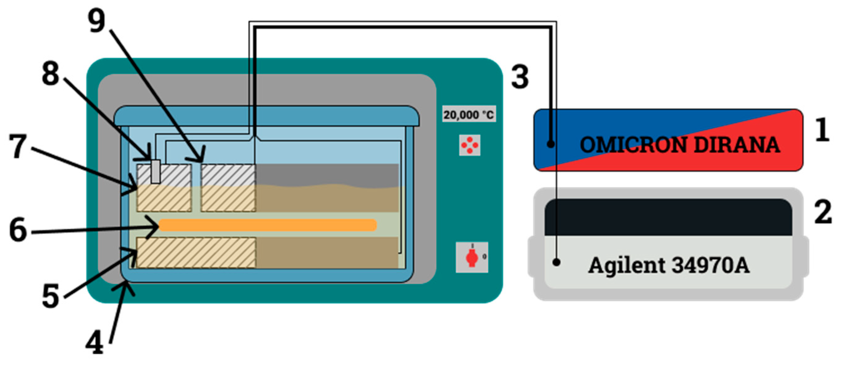 Materials 17 05767 g003