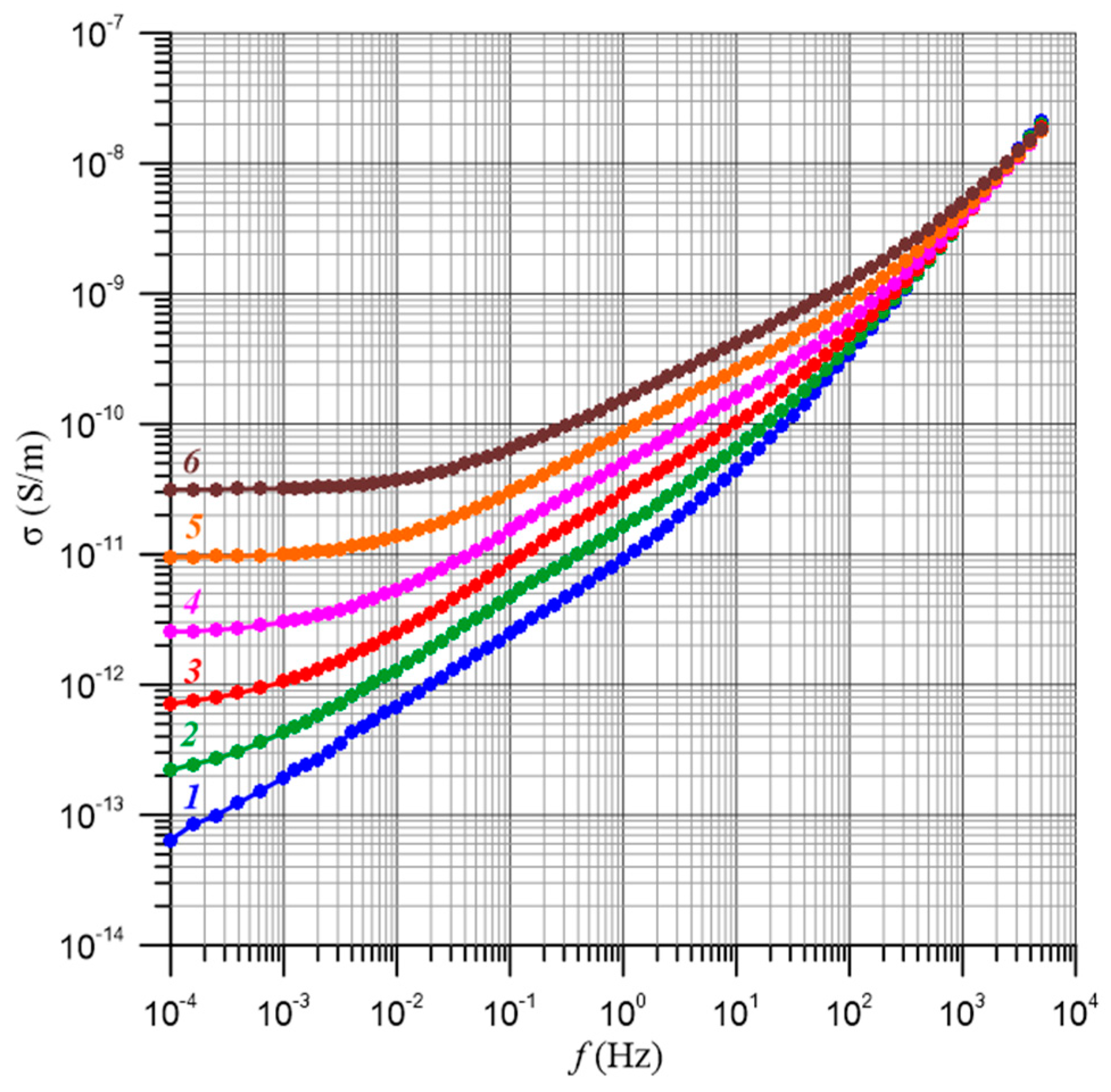 Materials 17 05767 g004