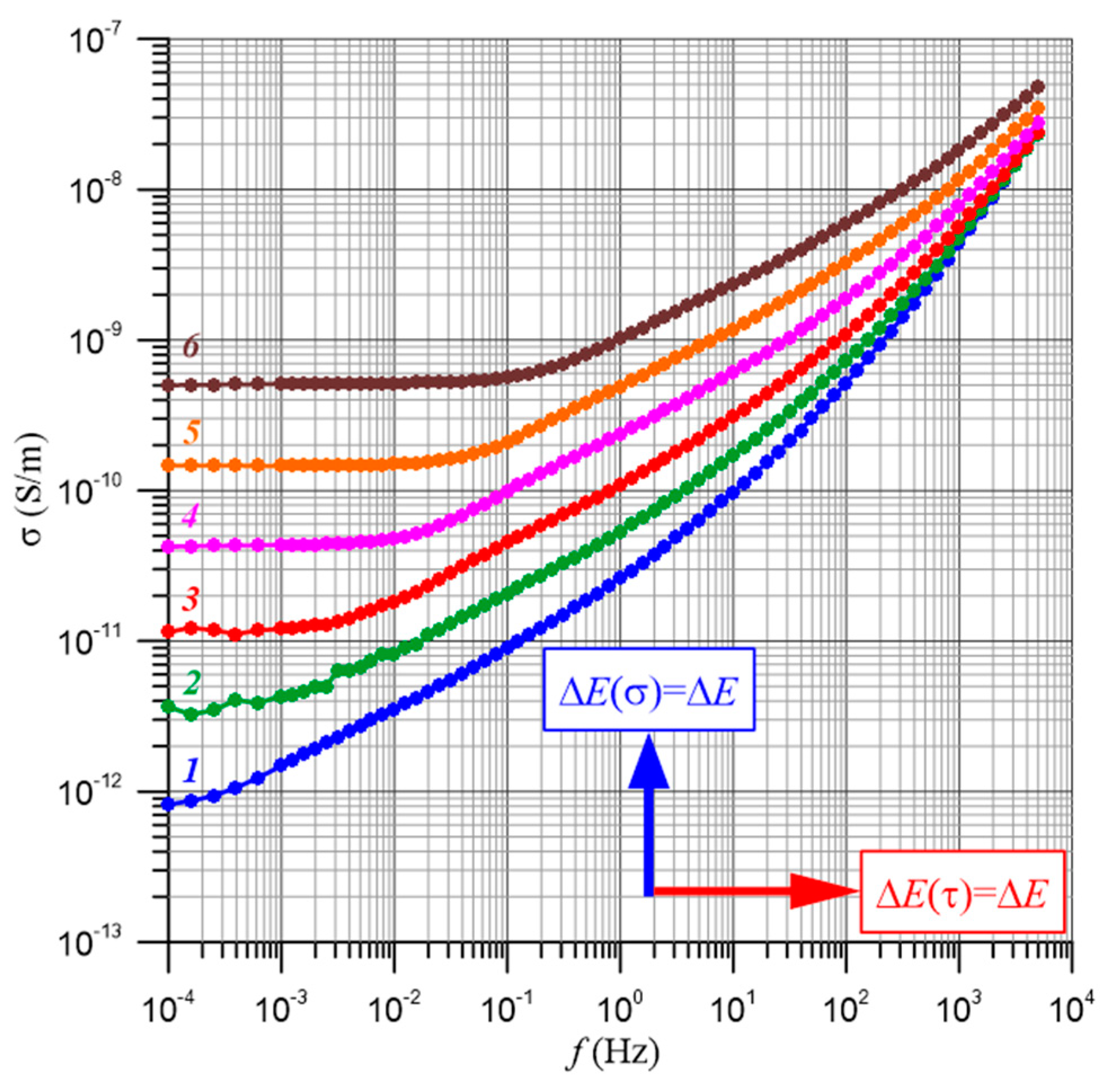 Materials 17 05767 g007