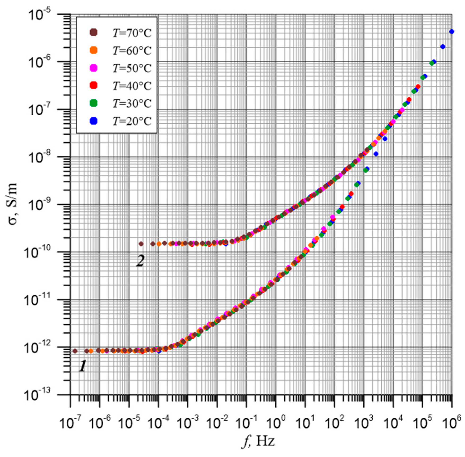 Materials 17 05767 g008