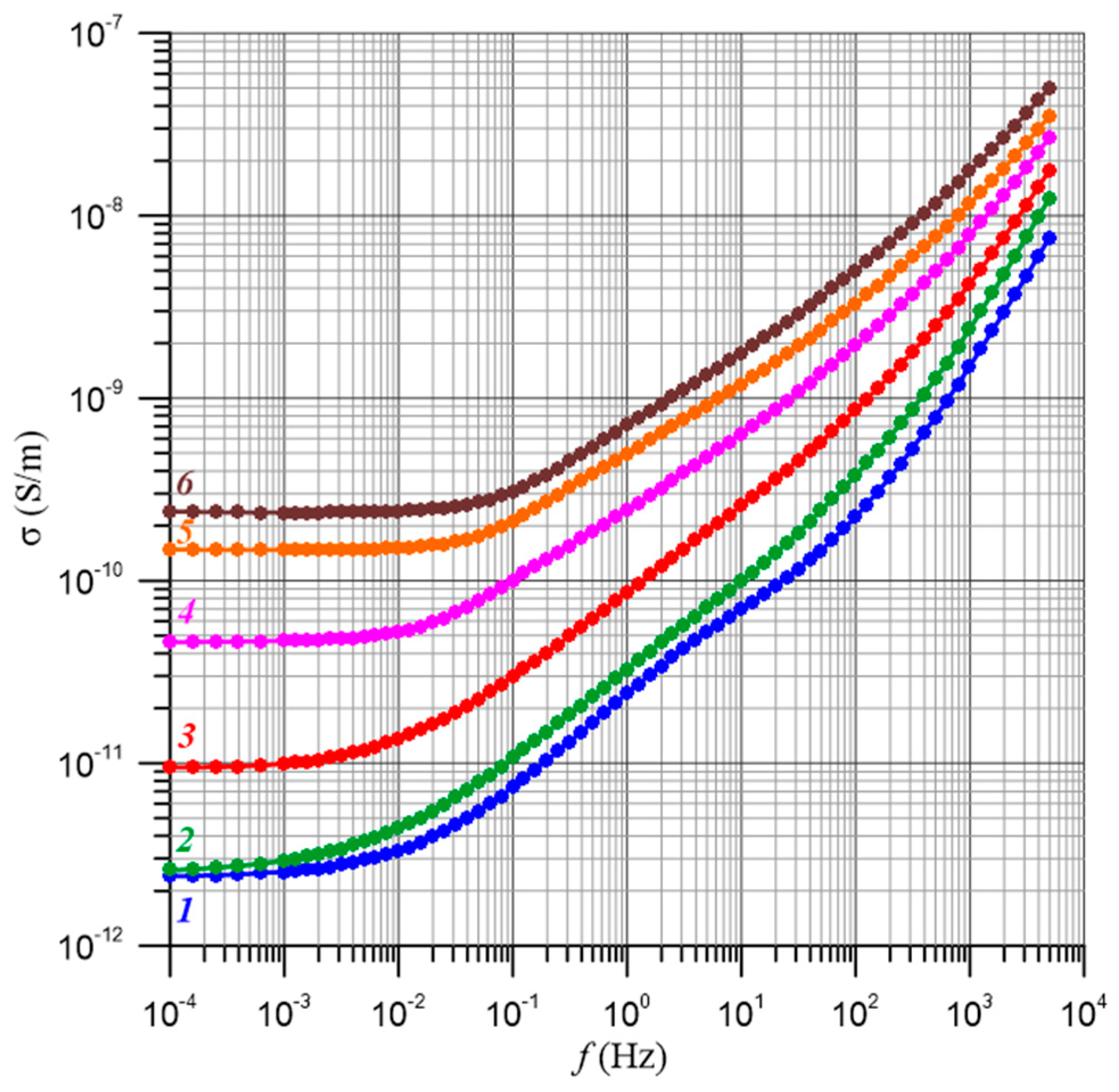 Materials 17 05767 g009