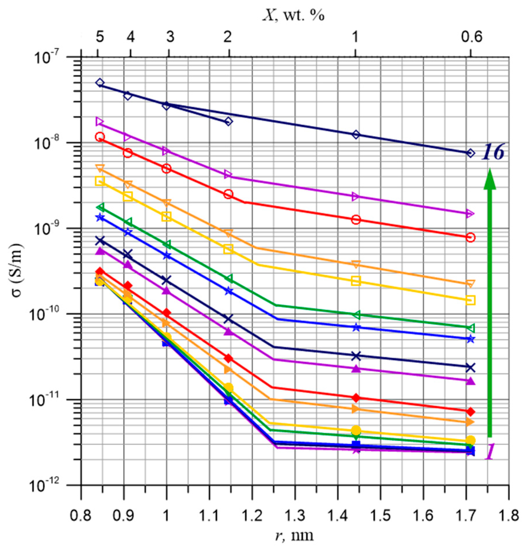 Materials 17 05767 g010